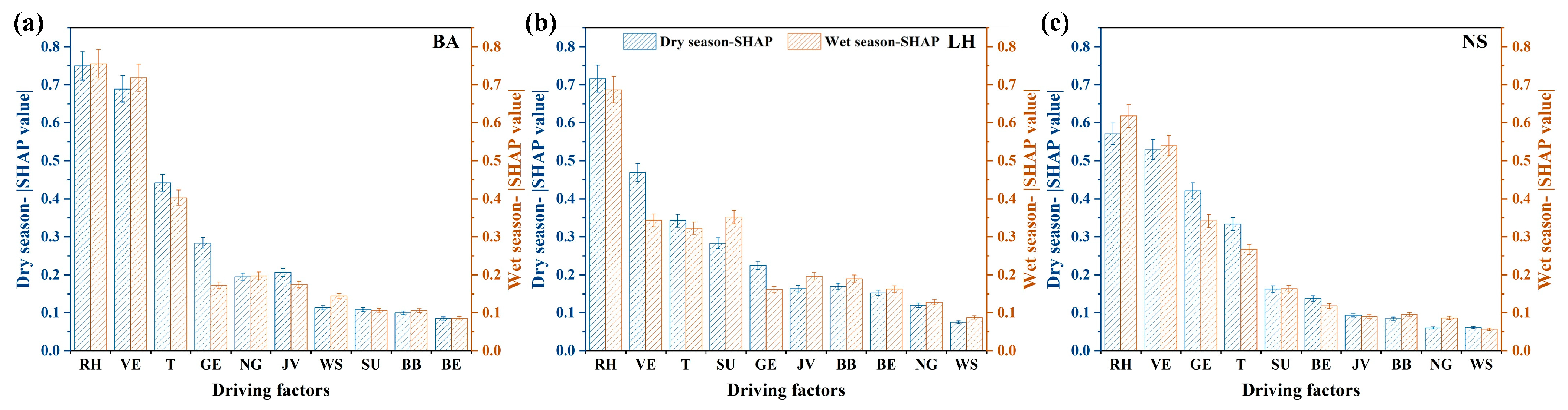 Toxics 13 00643 g005