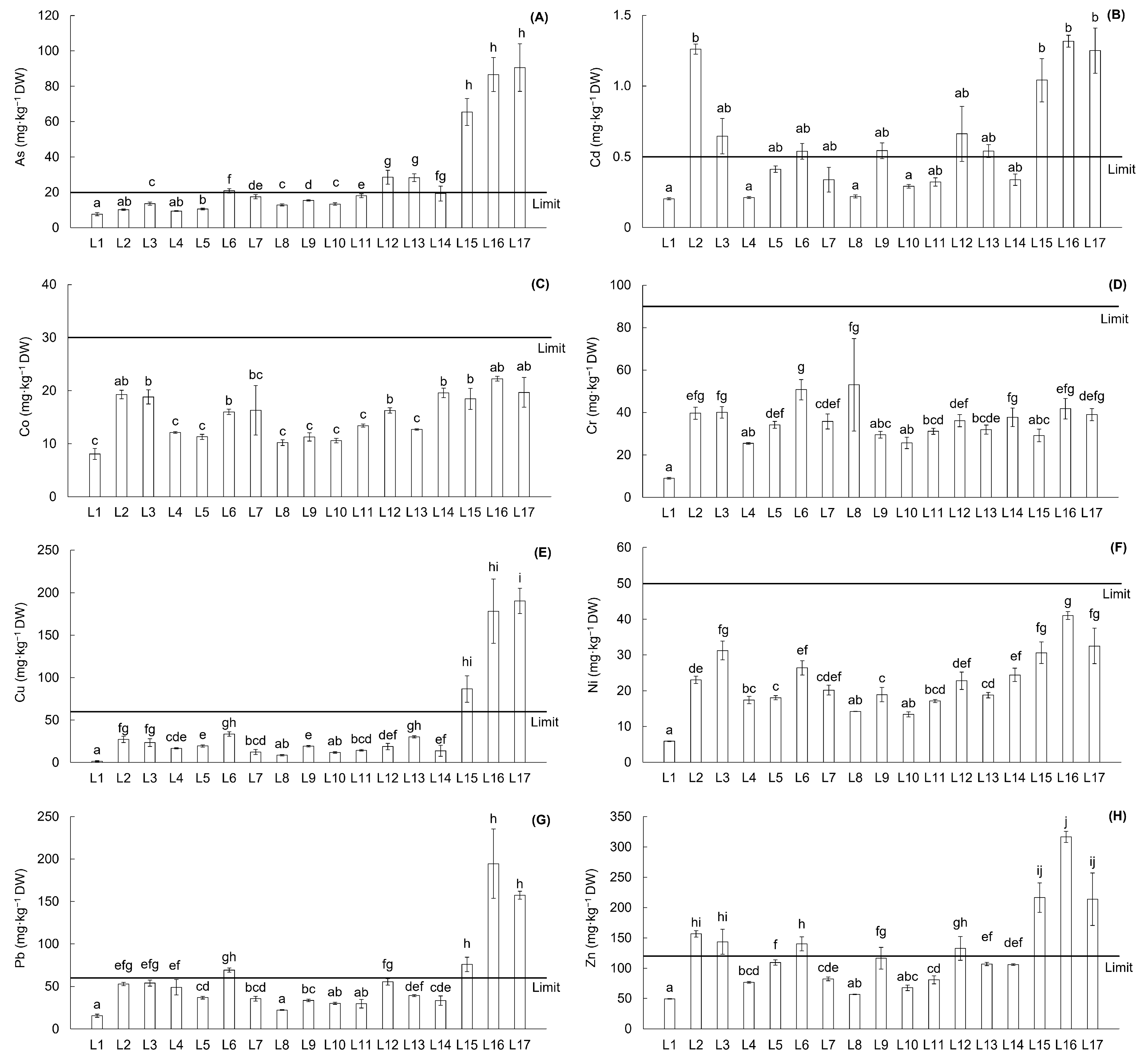 Toxics 13 00644 g002