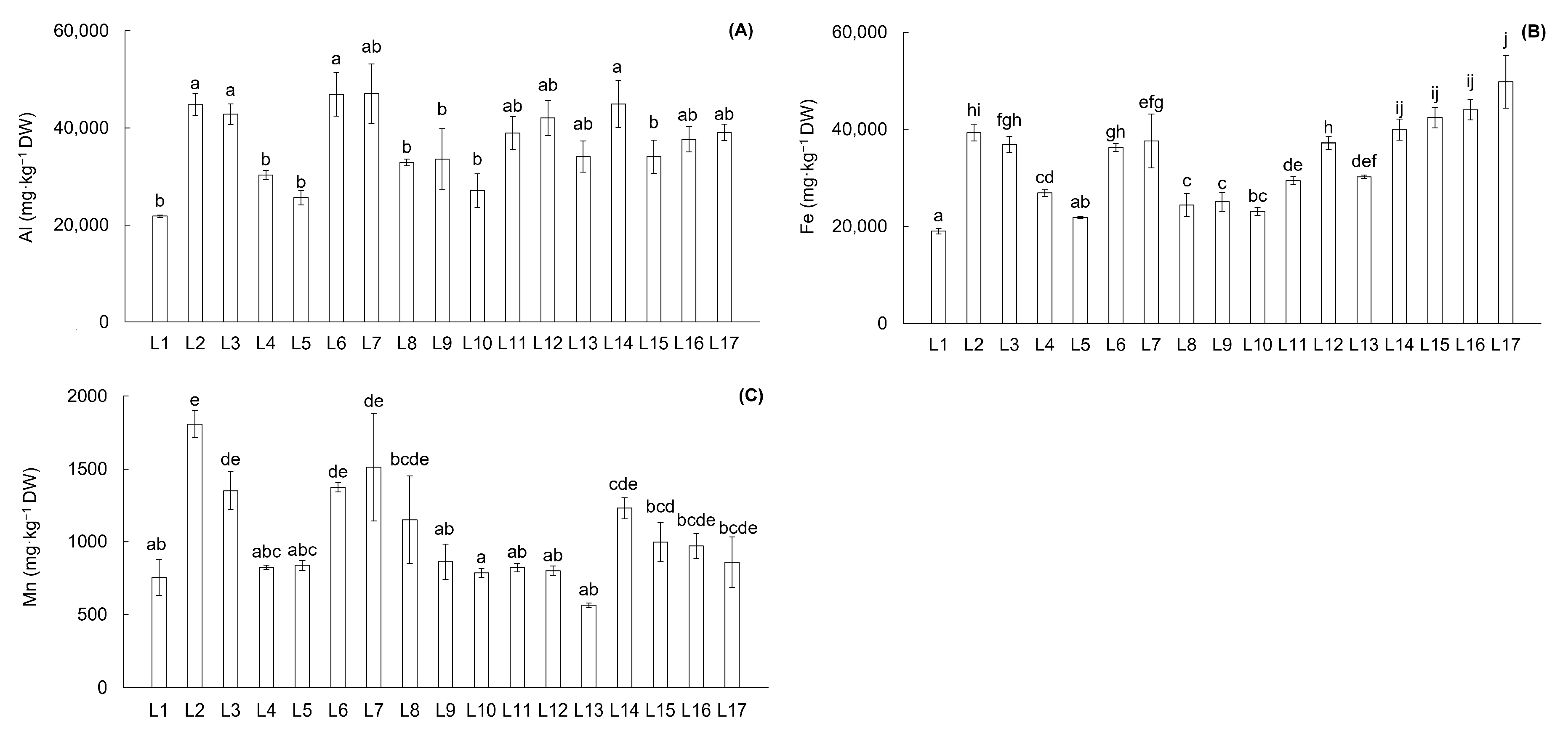 Toxics 13 00644 g003