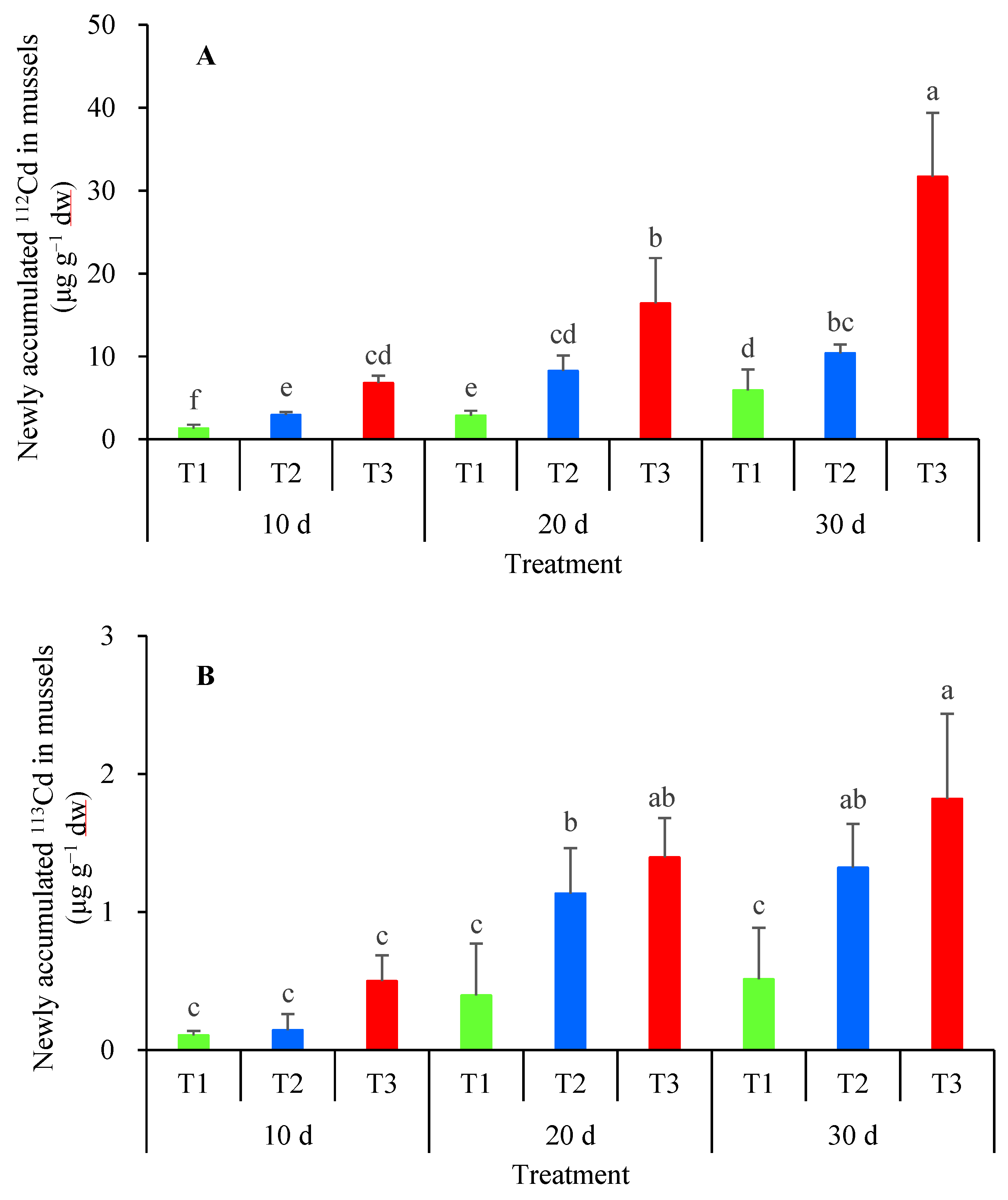 Toxics 13 00646 g001