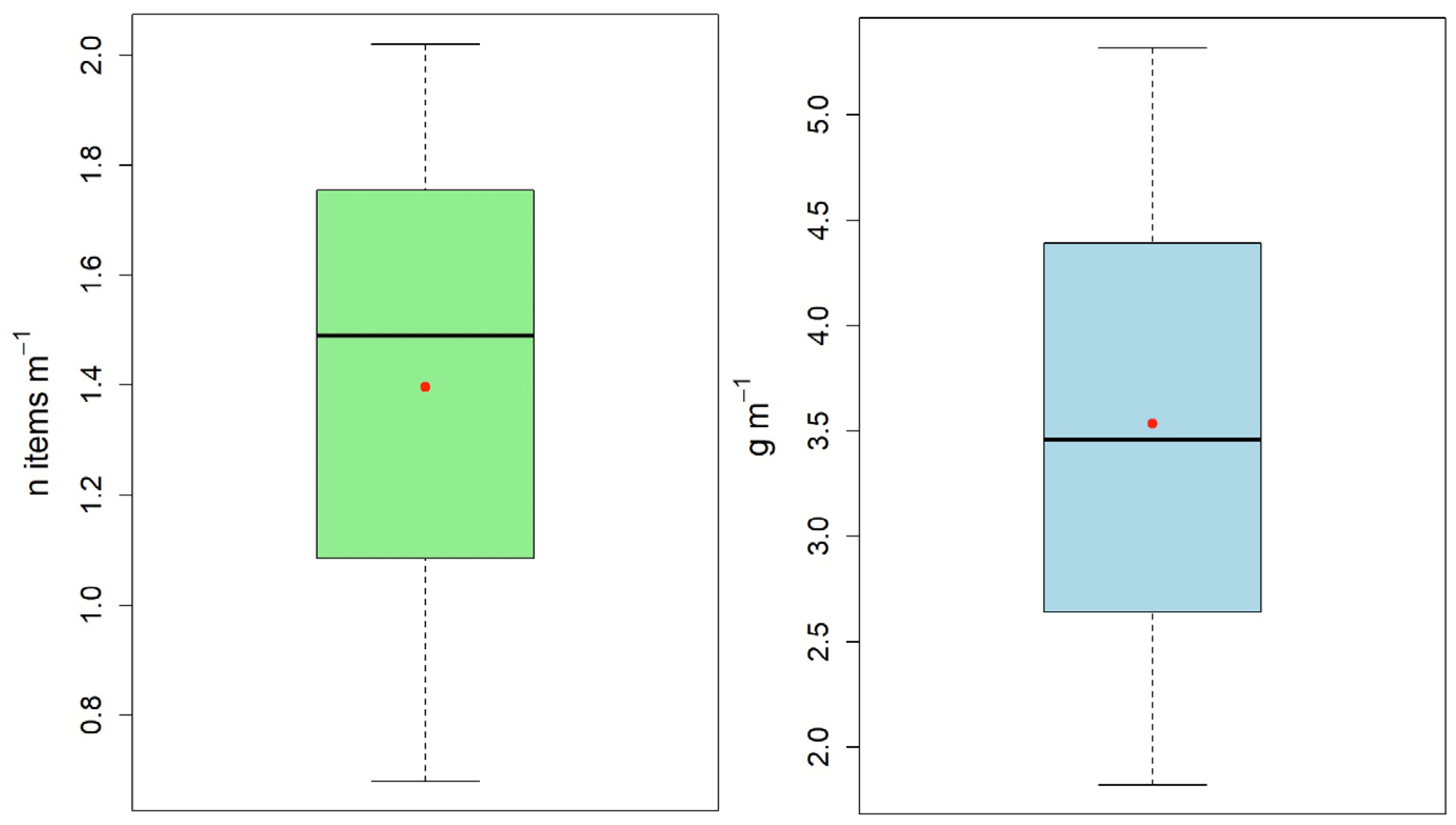 Toxics 13 00673 g003 Toxics 13 00673 g003