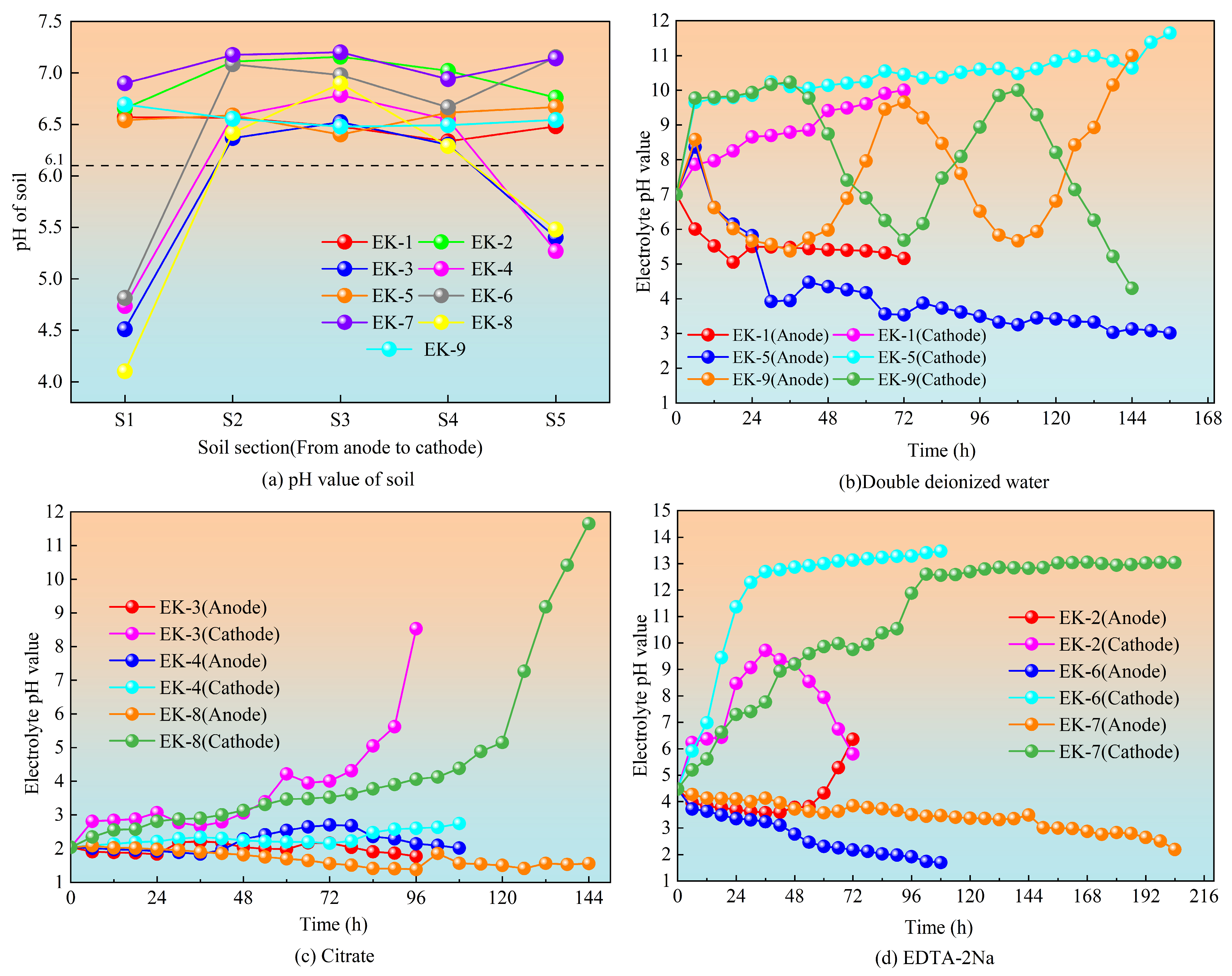 Toxics 13 00728 g004 Toxics 13 00728 g004