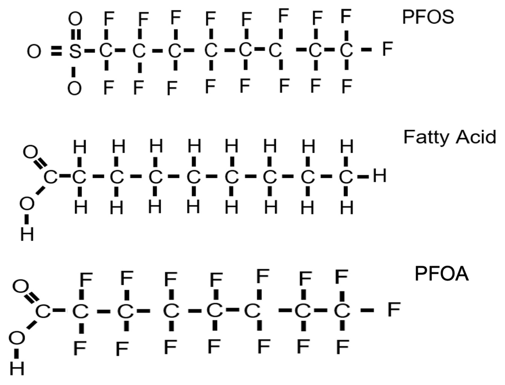 Toxics 13 00732 g002 Toxics 13 00732 g002
