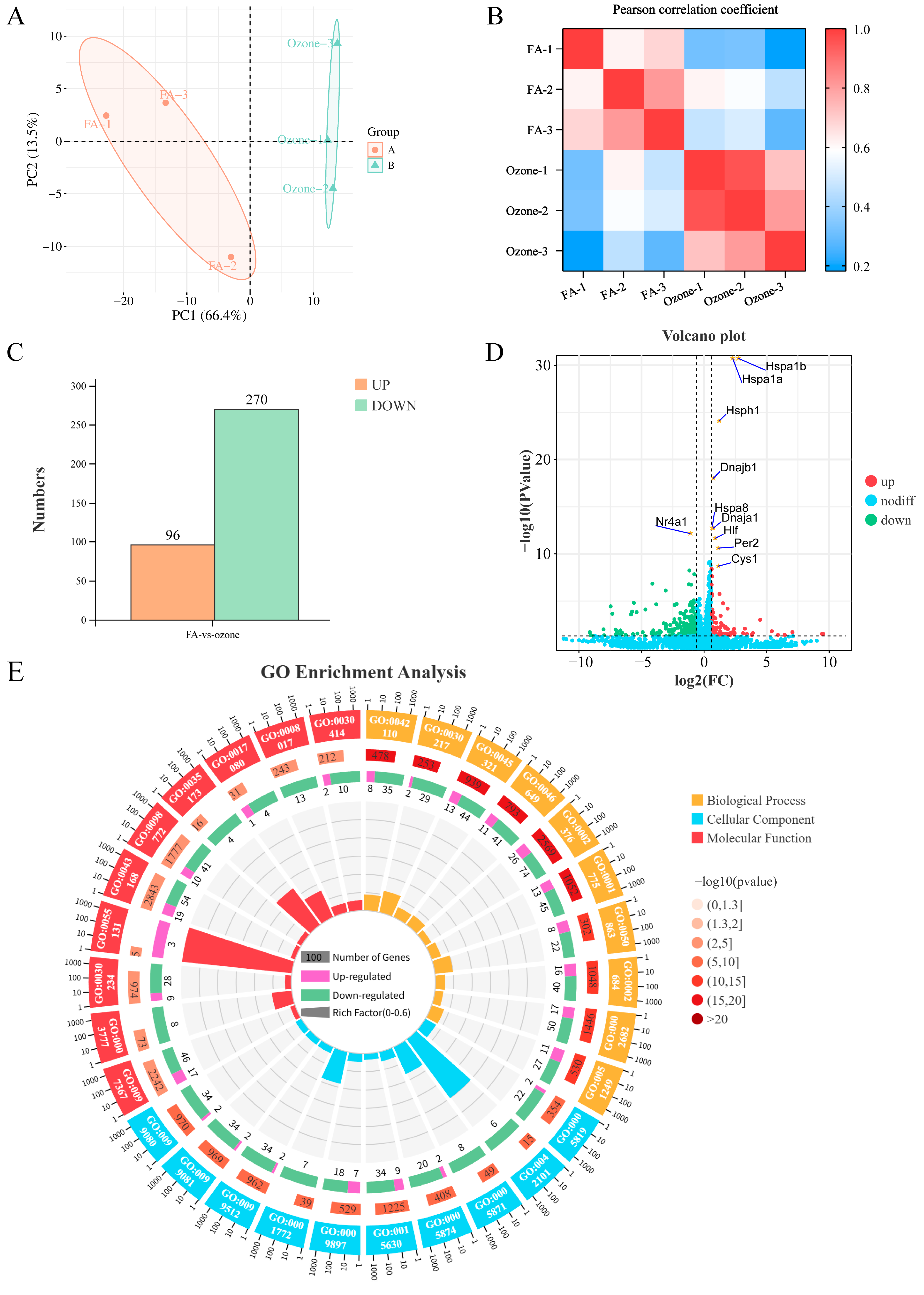 Toxics 13 00733 g001 Toxics 13 00733 g001