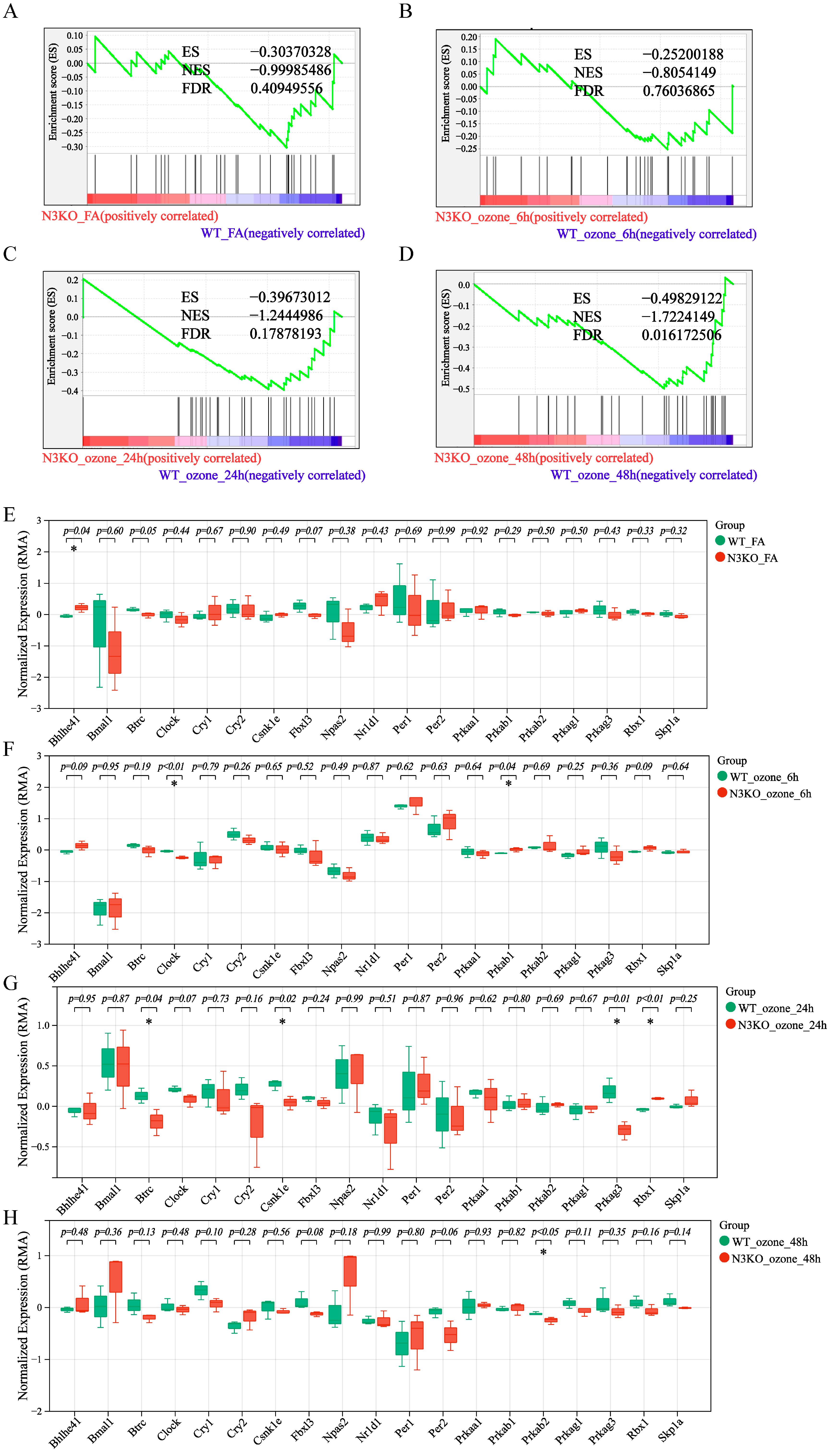 Toxics 13 00733 g005 Toxics 13 00733 g005