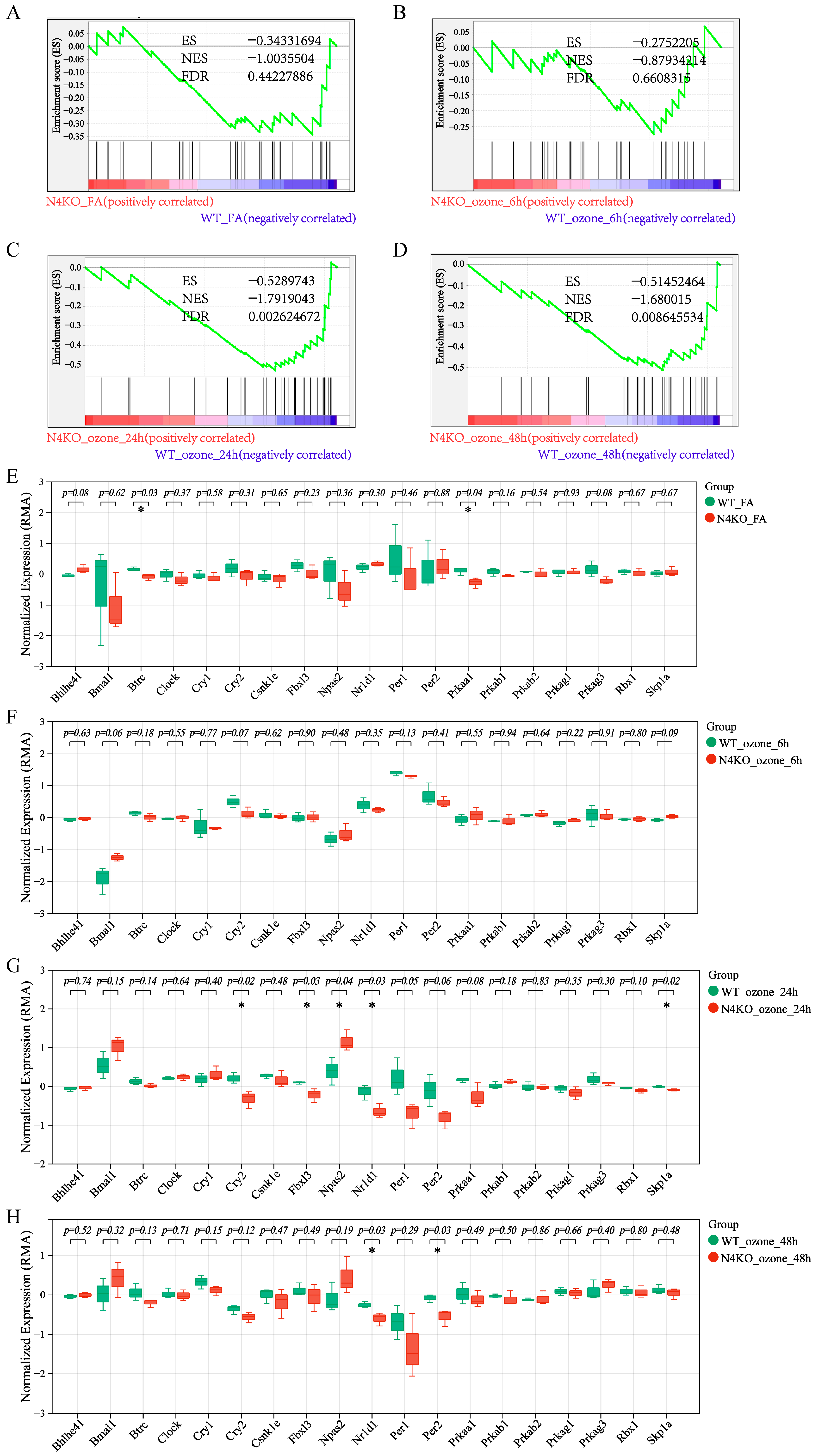 Toxics 13 00733 g006 Toxics 13 00733 g006