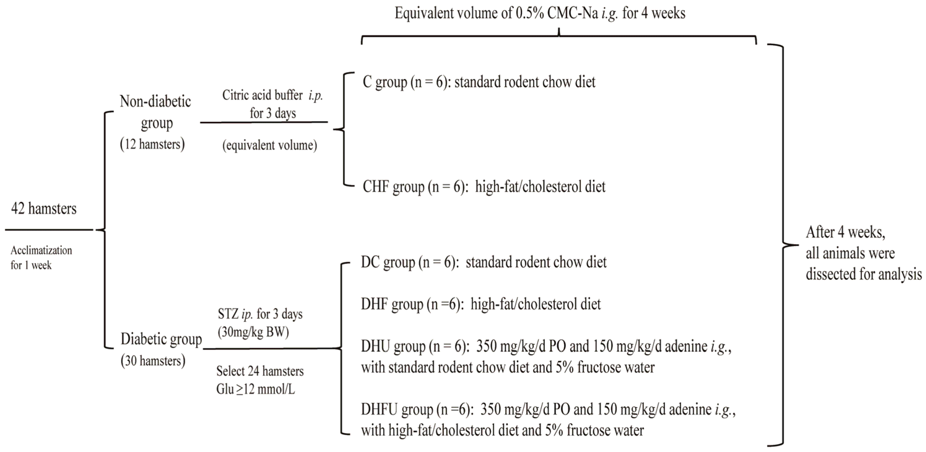 Toxics 13 00751 g001 Toxics 13 00751 g001