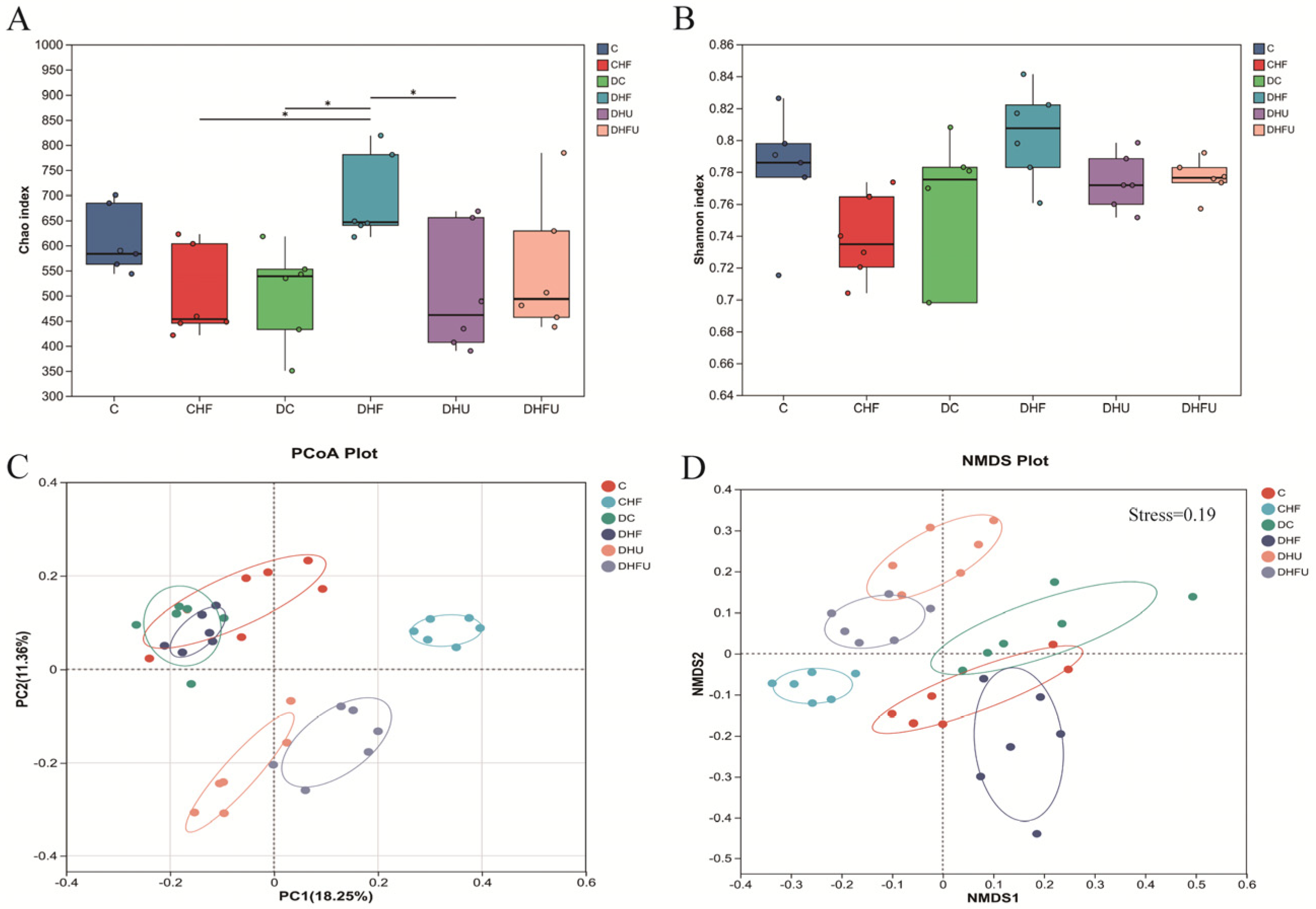 Toxics 13 00751 g005 Toxics 13 00751 g005