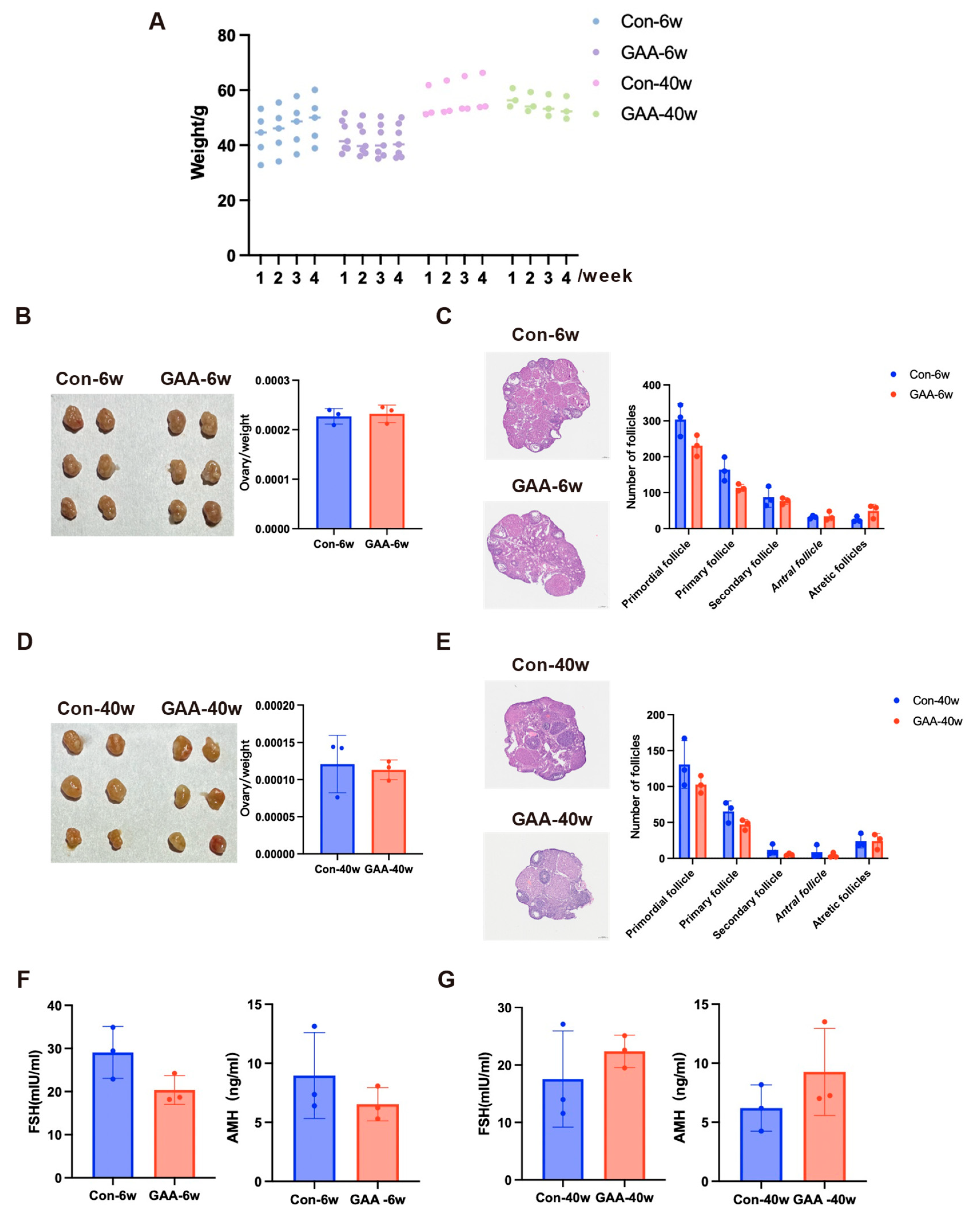 Toxics 13 00763 g006 Toxics 13 00763 g006