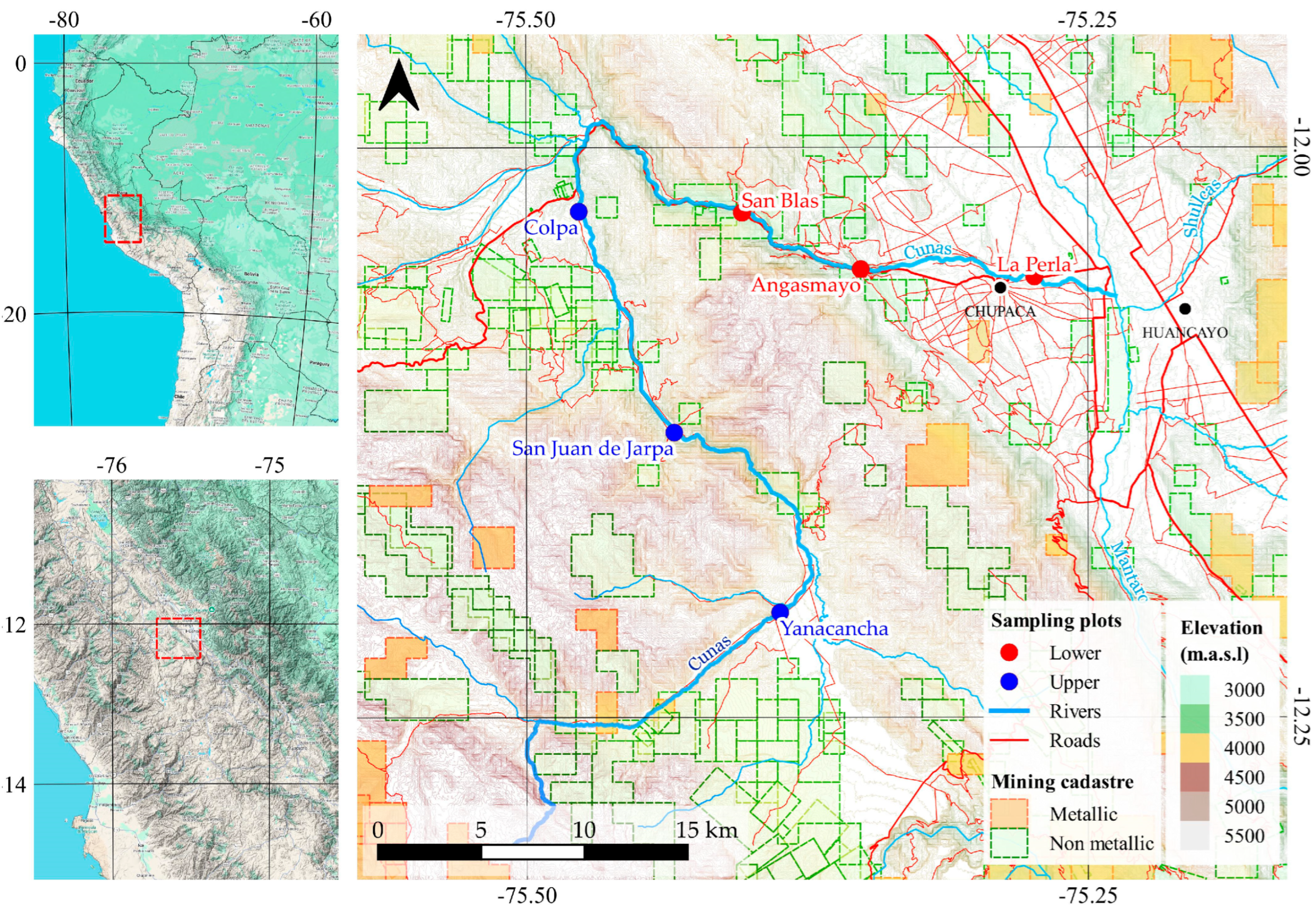 Toxics 13 00783 g001 Toxics 13 00783 g001