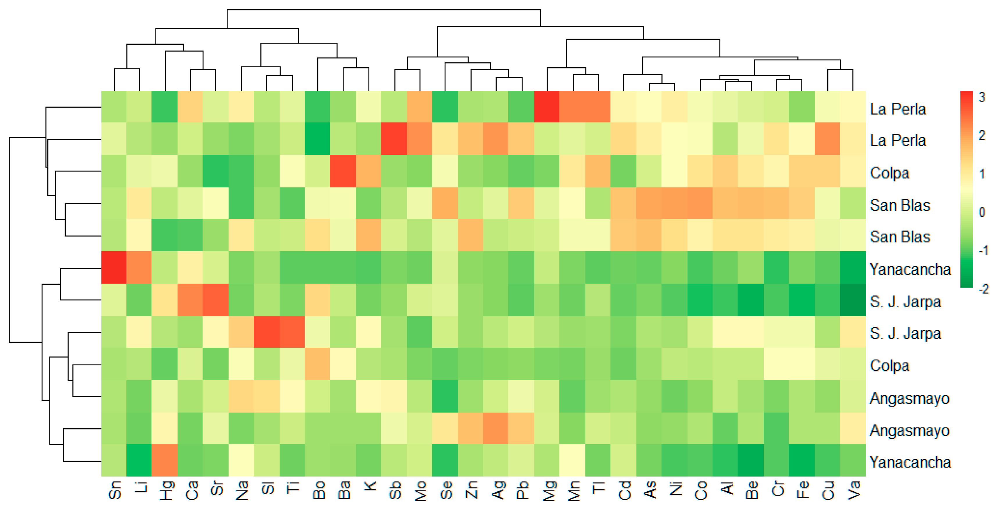 Toxics 13 00783 g002 Toxics 13 00783 g002