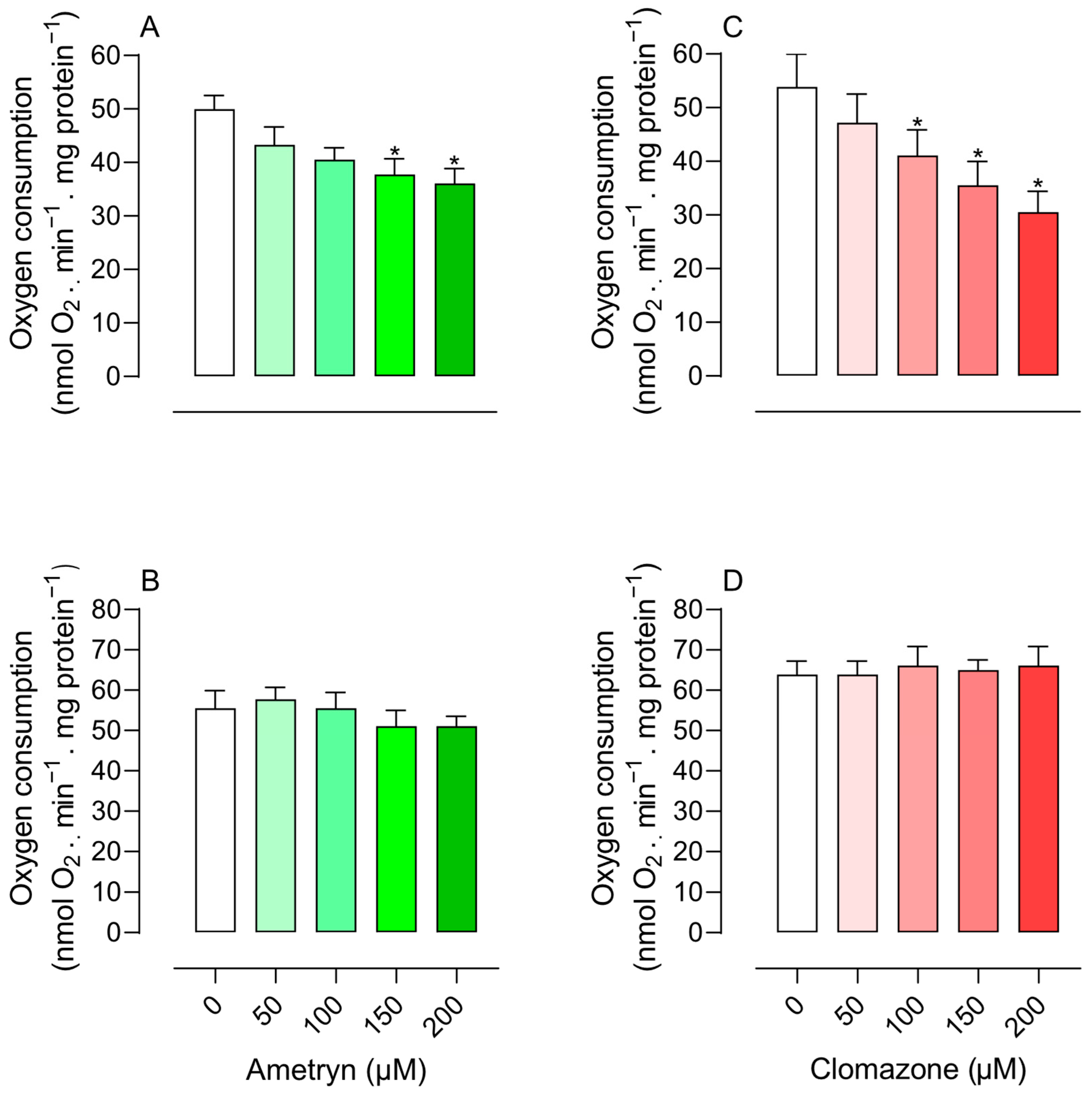 Toxics 13 00784 g001 Toxics 13 00784 g001