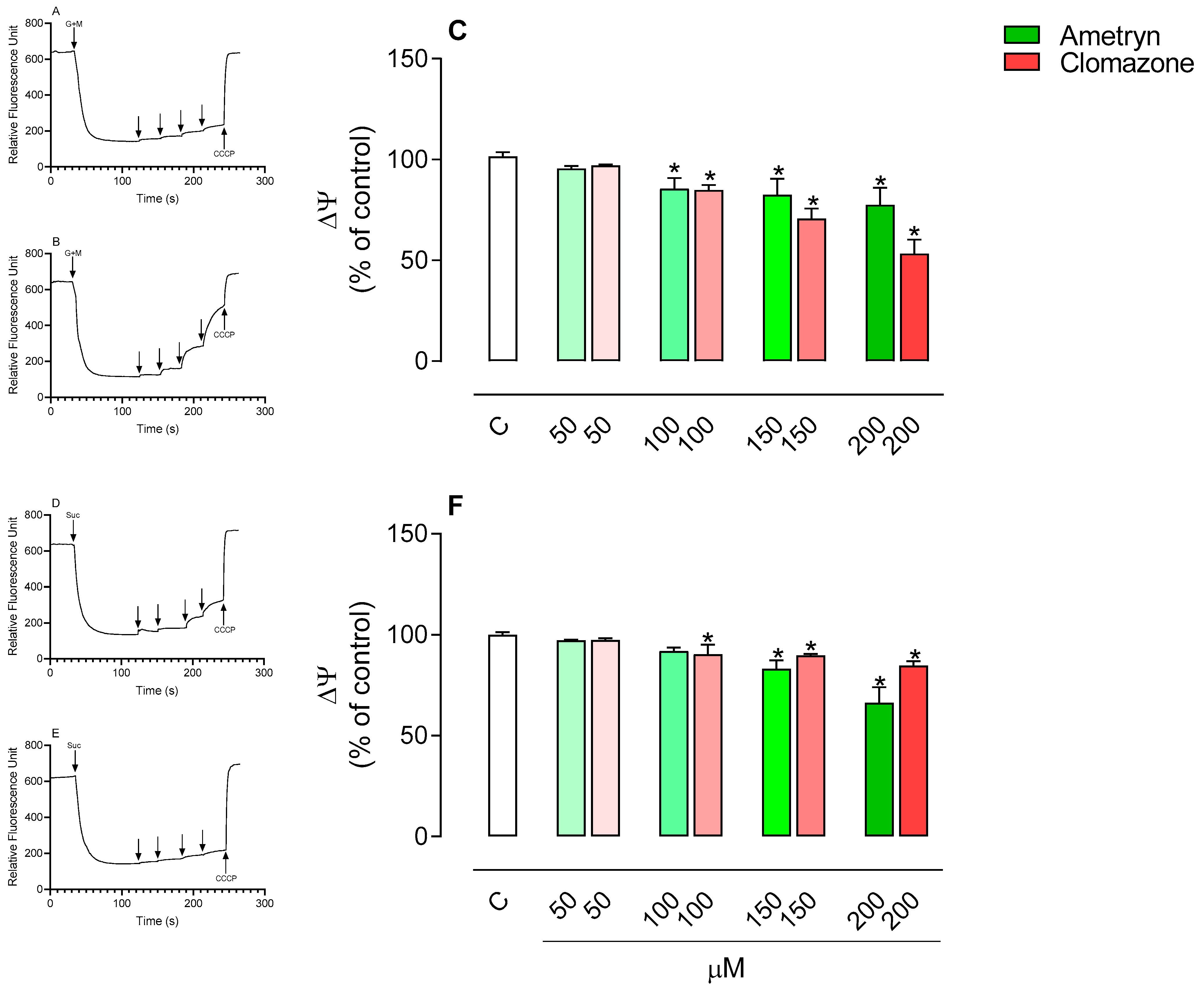 Toxics 13 00784 g003 Toxics 13 00784 g003