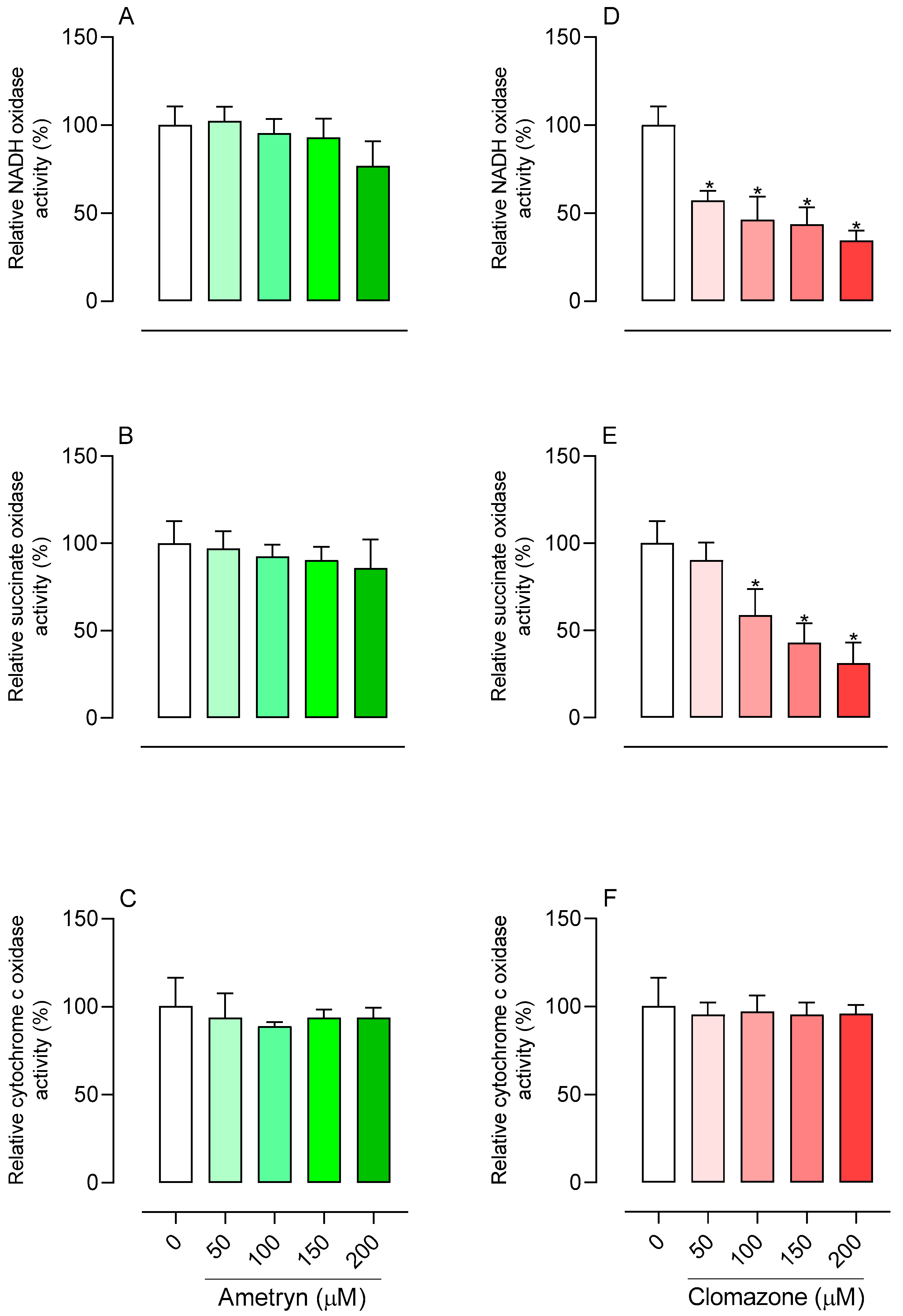 Toxics 13 00784 g005 Toxics 13 00784 g005