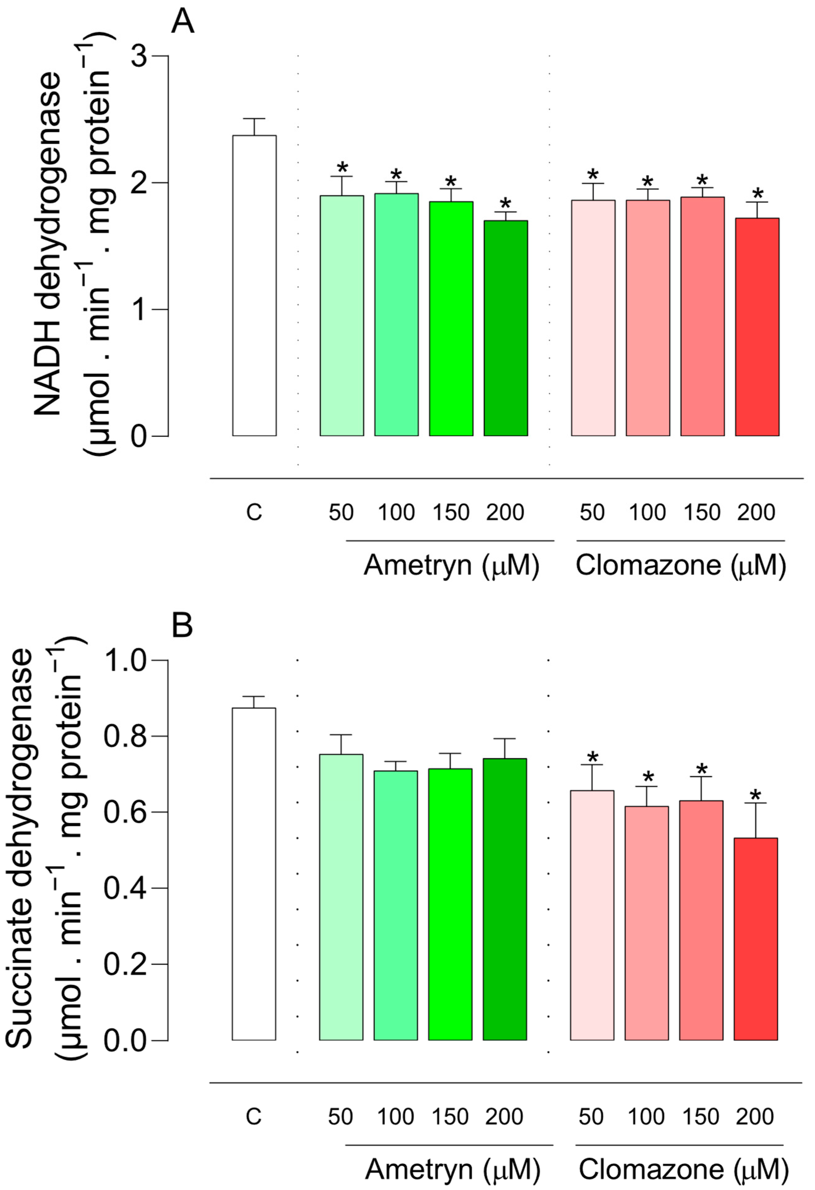 Toxics 13 00784 g006 Toxics 13 00784 g006