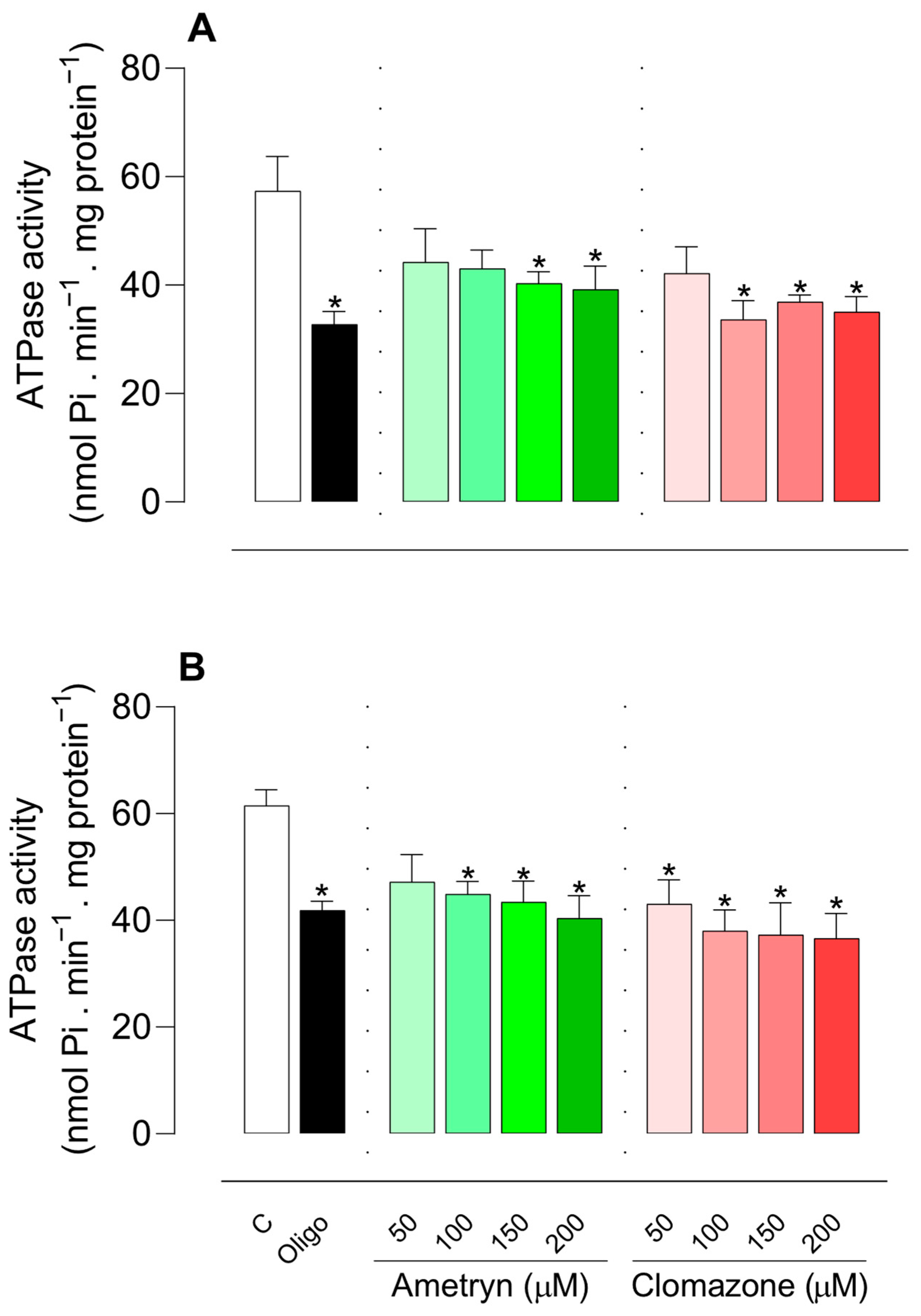 Toxics 13 00784 g007 Toxics 13 00784 g007