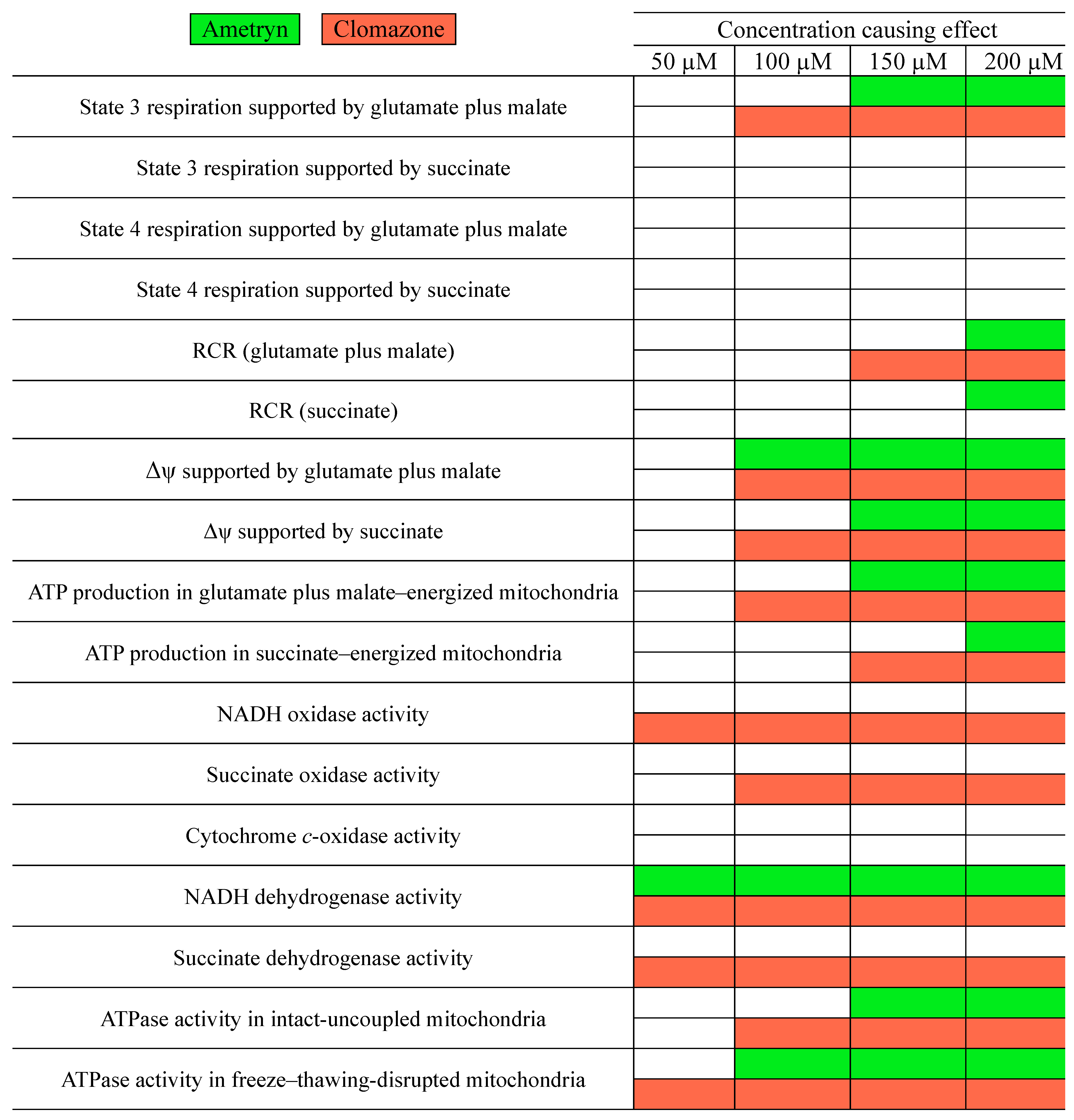 Toxics 13 00784 g008 Toxics 13 00784 g008