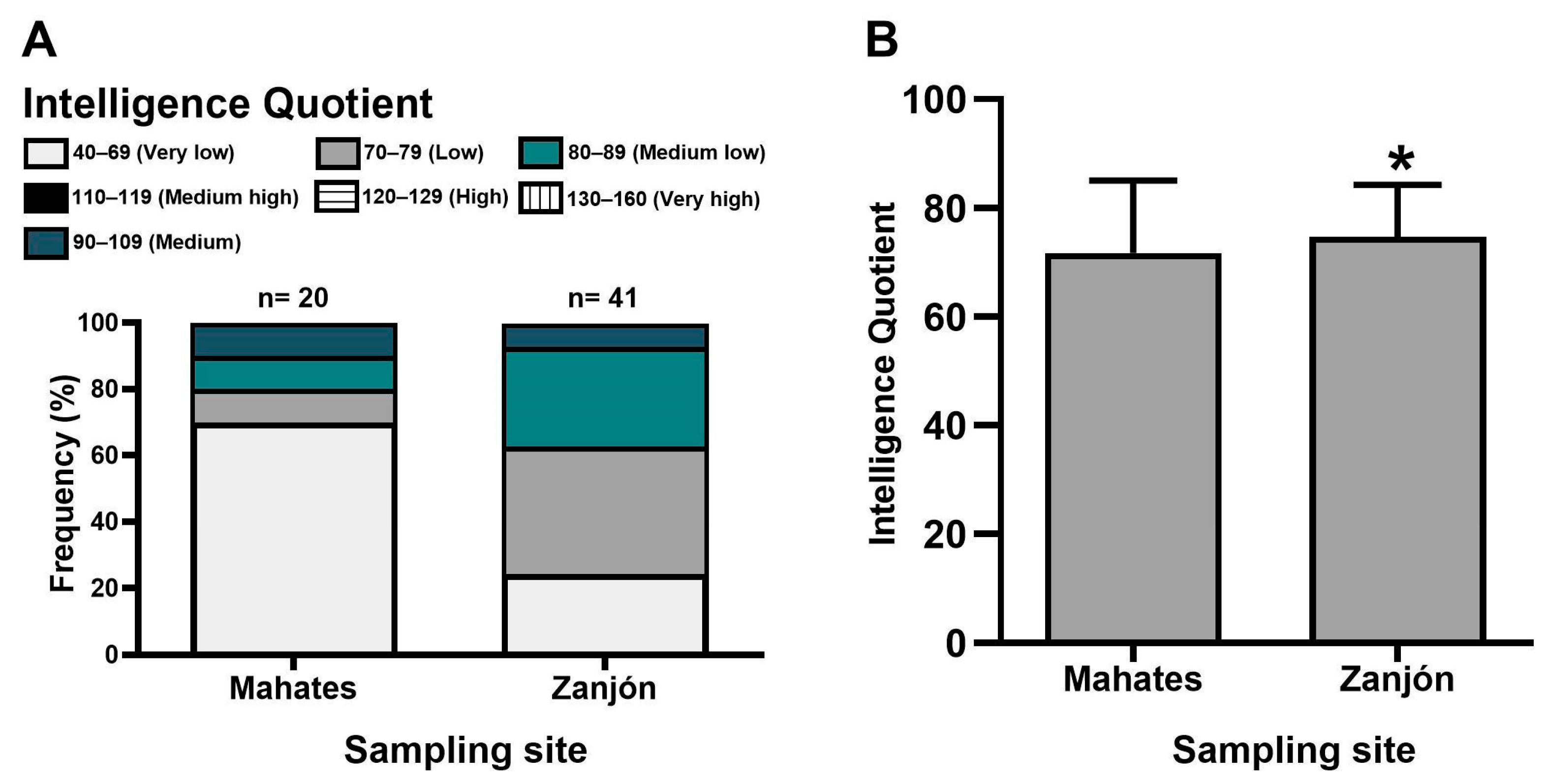 Toxics 13 00786 g003 Toxics 13 00786 g003