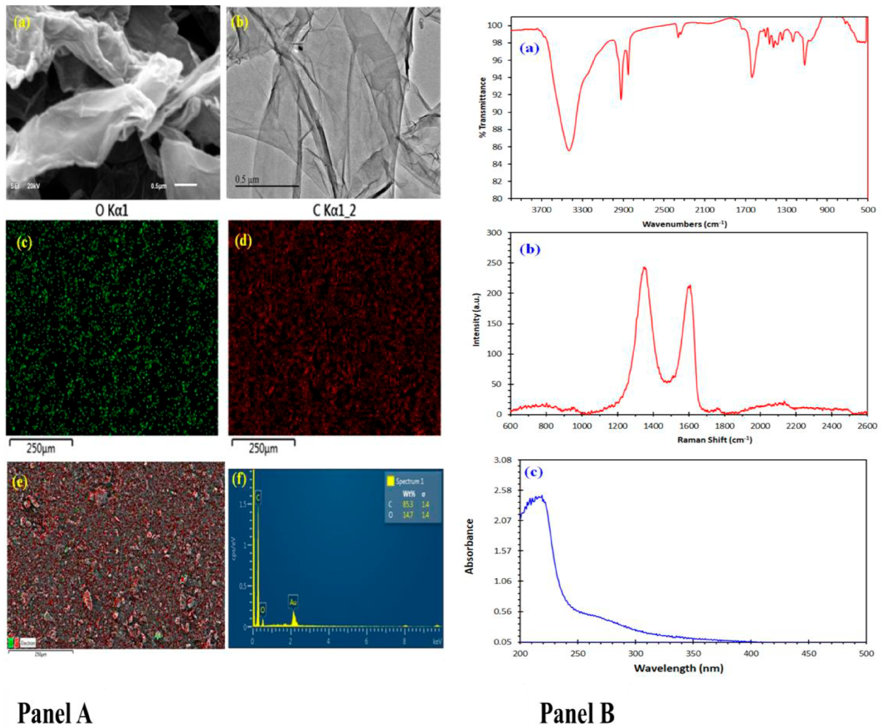 Toxics 13 00787 g001 Toxics 13 00787 g001