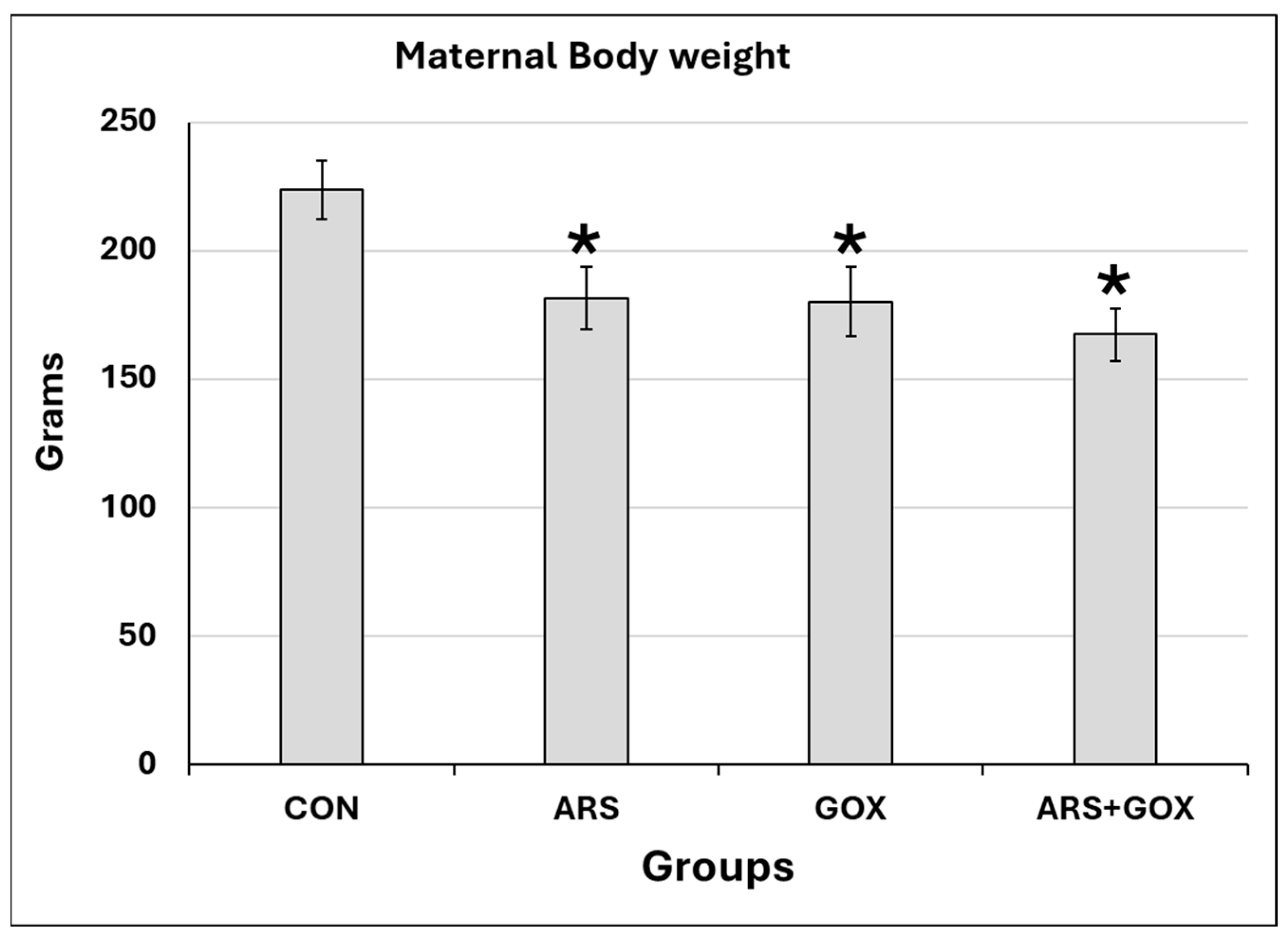 Toxics 13 00787 g002 Toxics 13 00787 g002