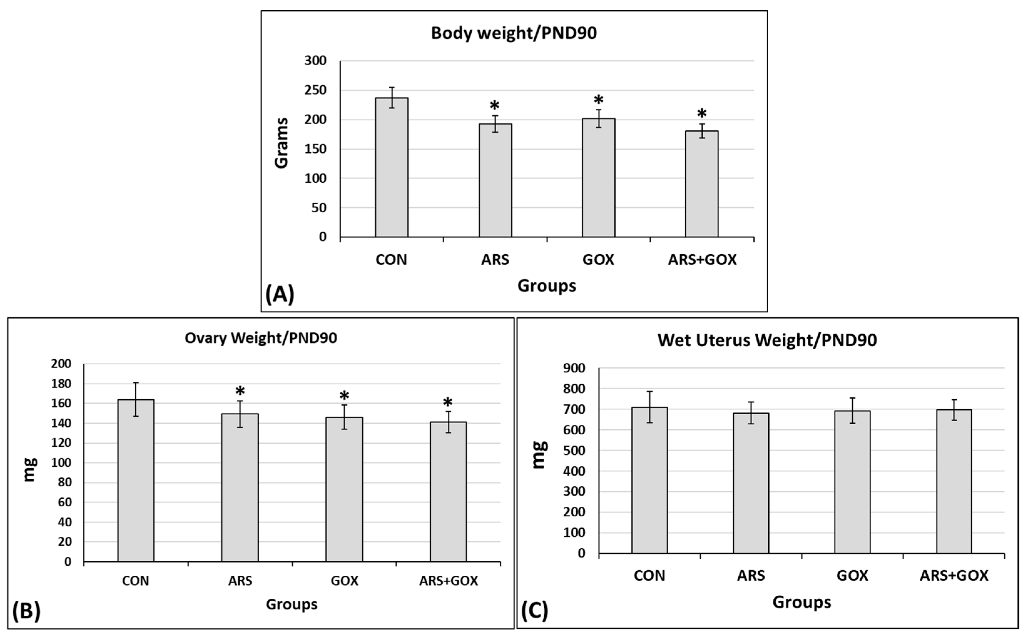Toxics 13 00787 g006 Toxics 13 00787 g006