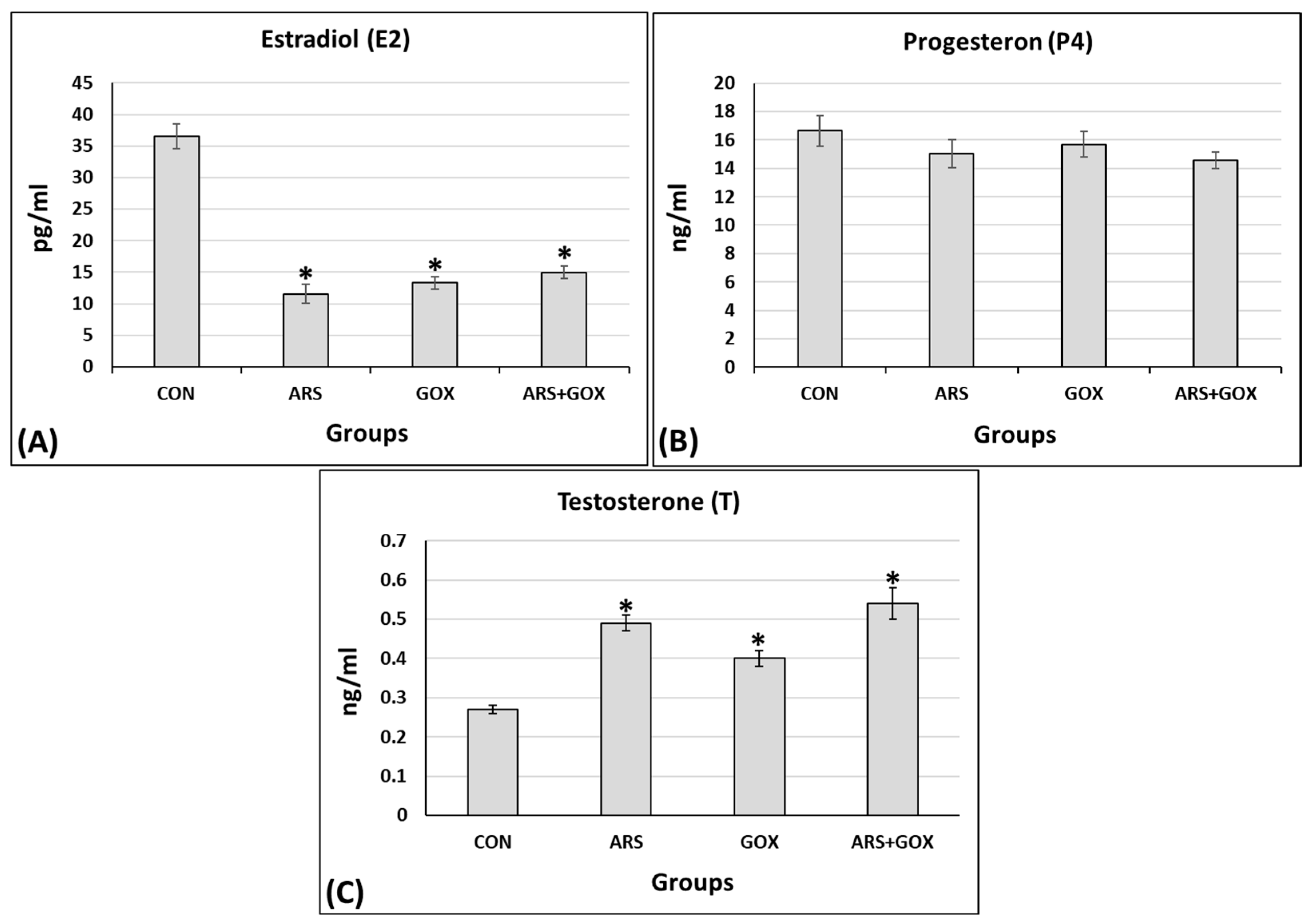 Toxics 13 00787 g007 Toxics 13 00787 g007