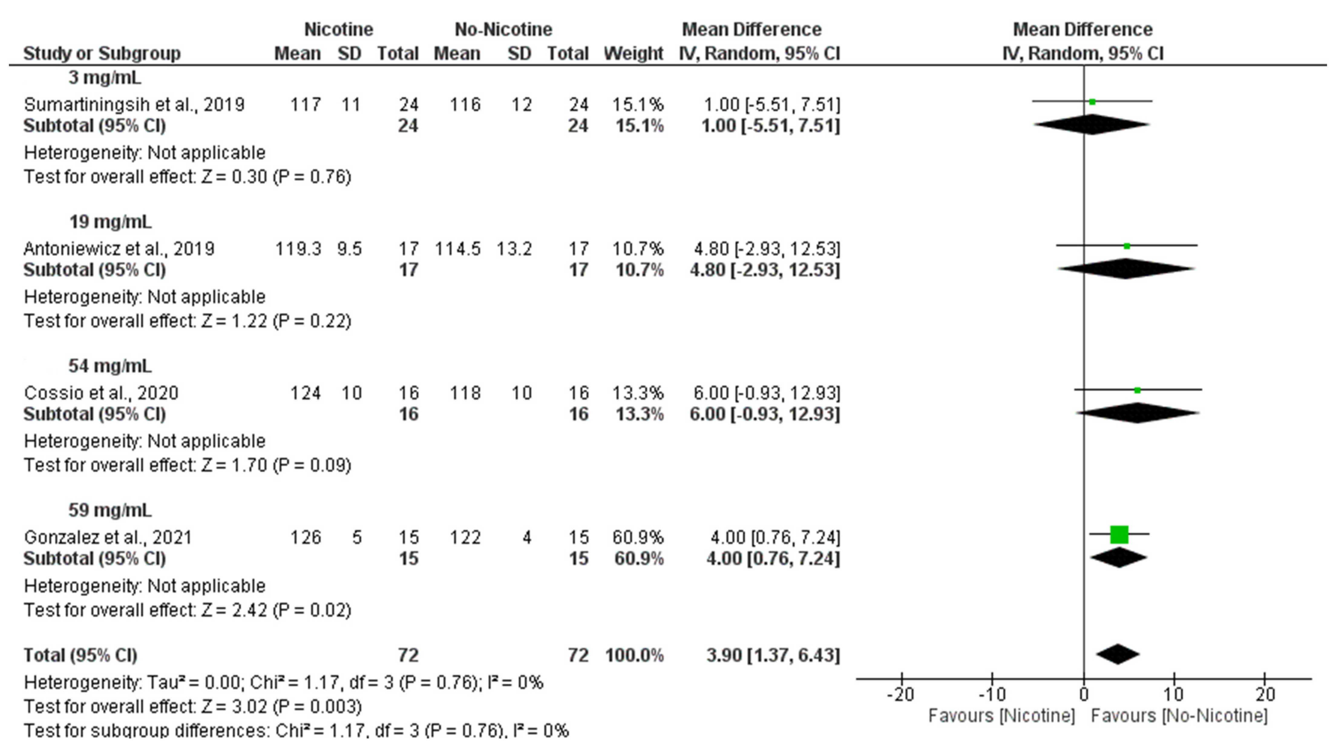 Toxics 13 00831 g005 Toxics 13 00831 g005