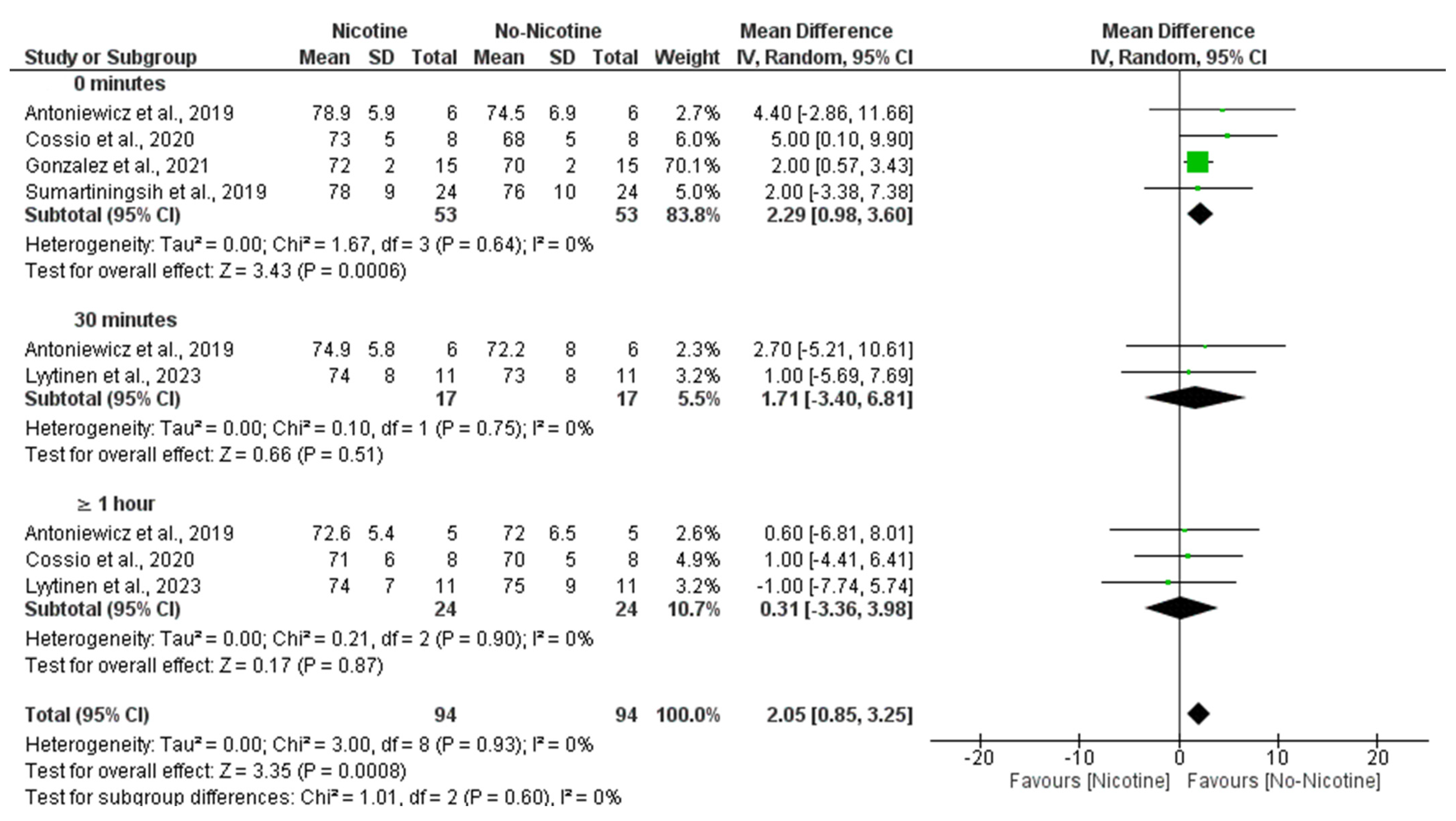 Toxics 13 00831 g006 Toxics 13 00831 g006