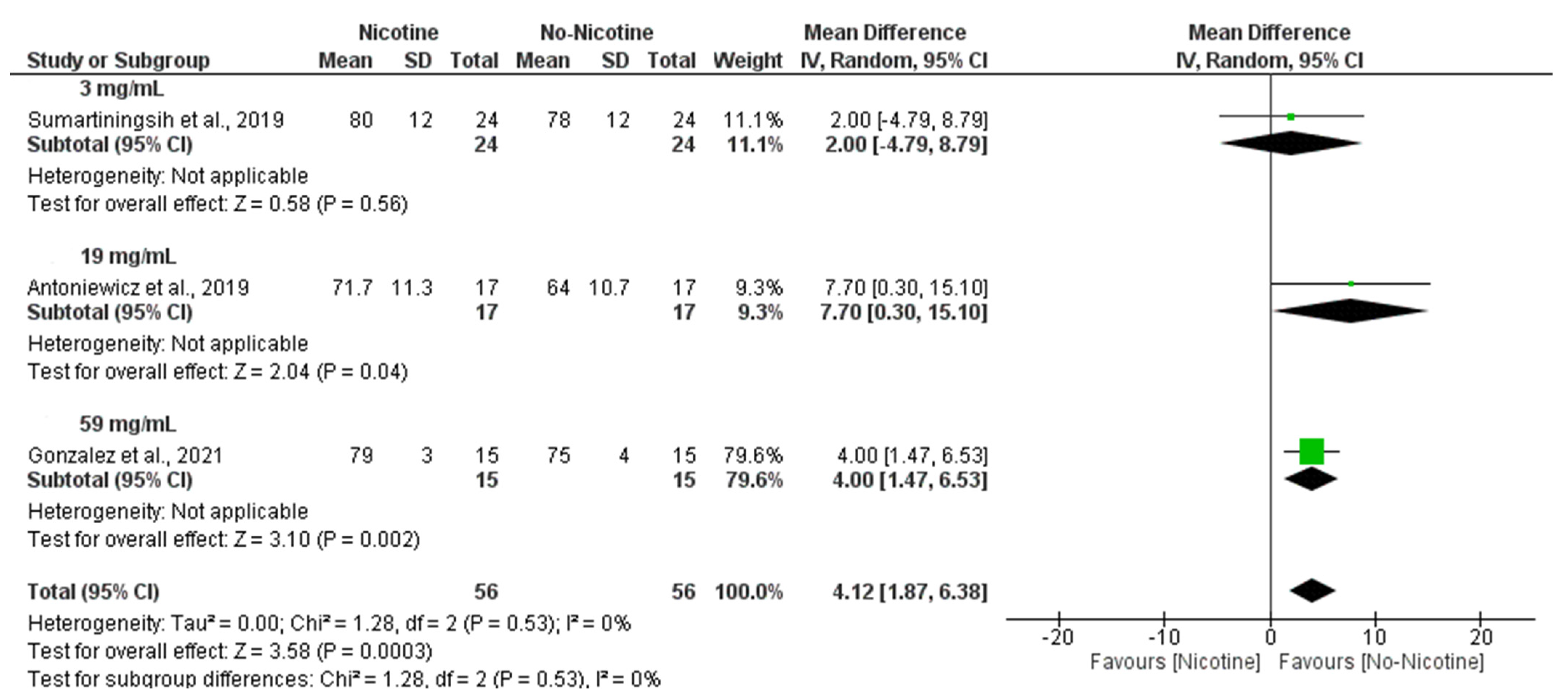 Toxics 13 00831 g009 Toxics 13 00831 g009