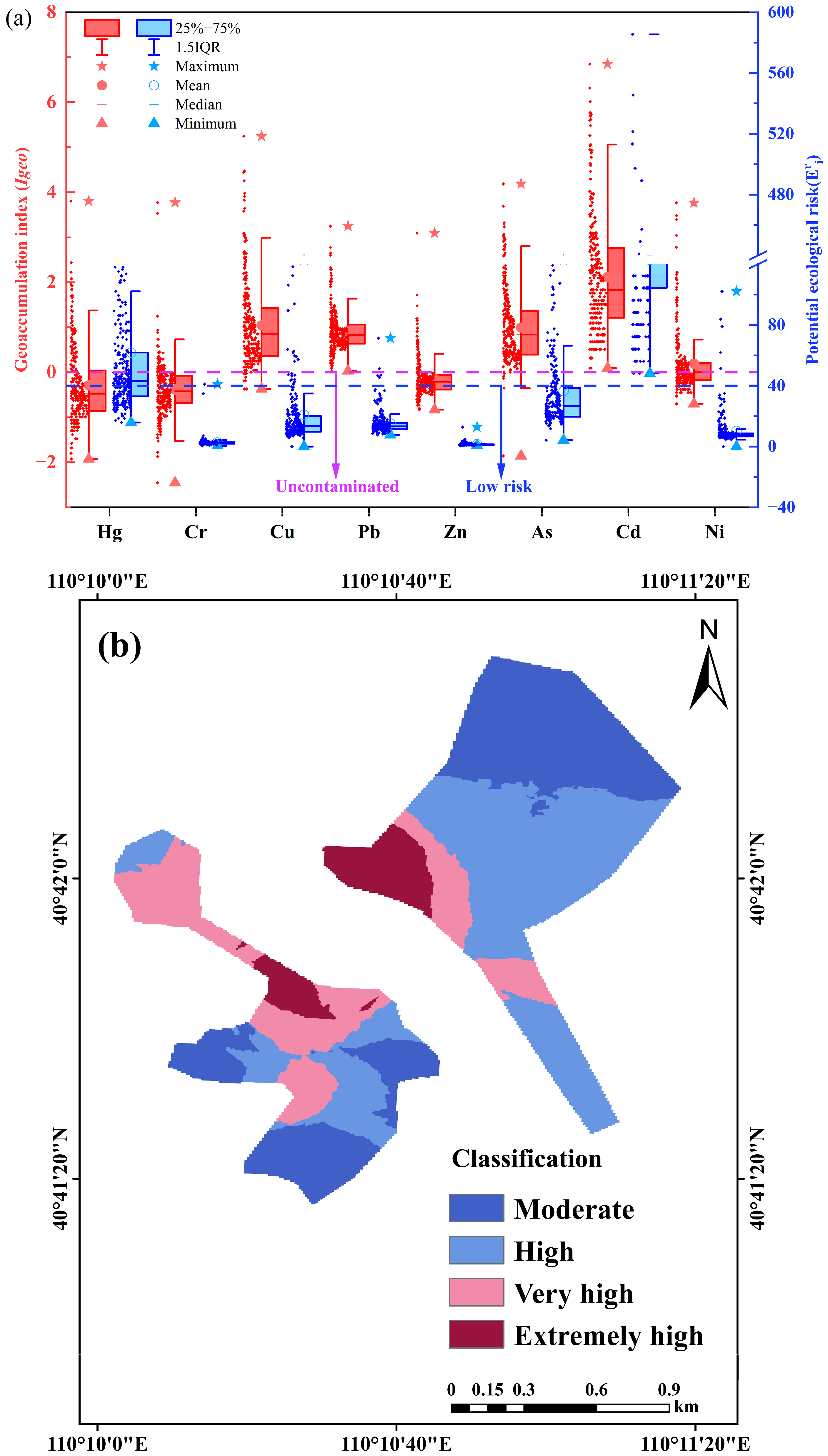 Toxics 13 00834 g004 Toxics 13 00834 g004
