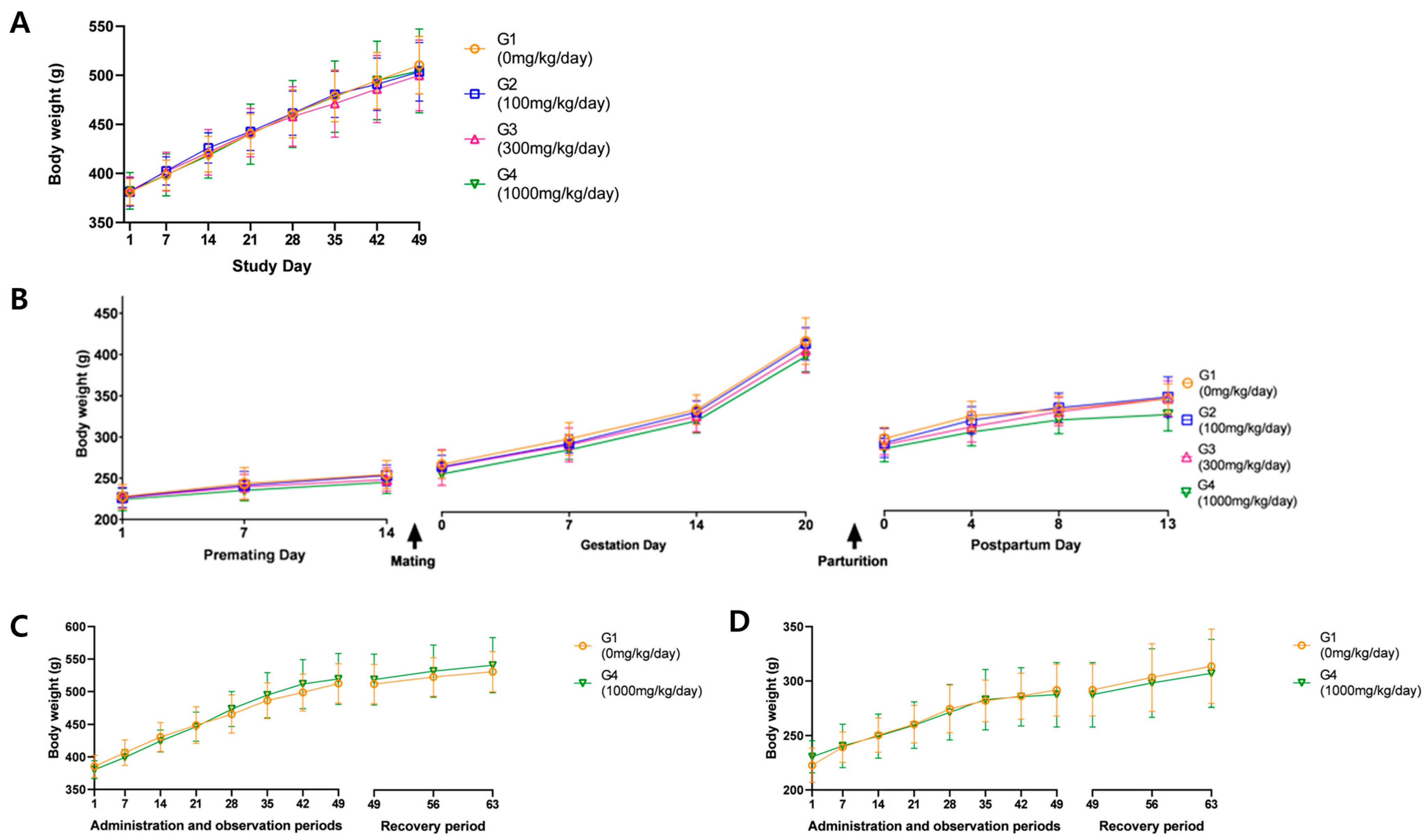 Toxics 13 00835 g002 Toxics 13 00835 g002