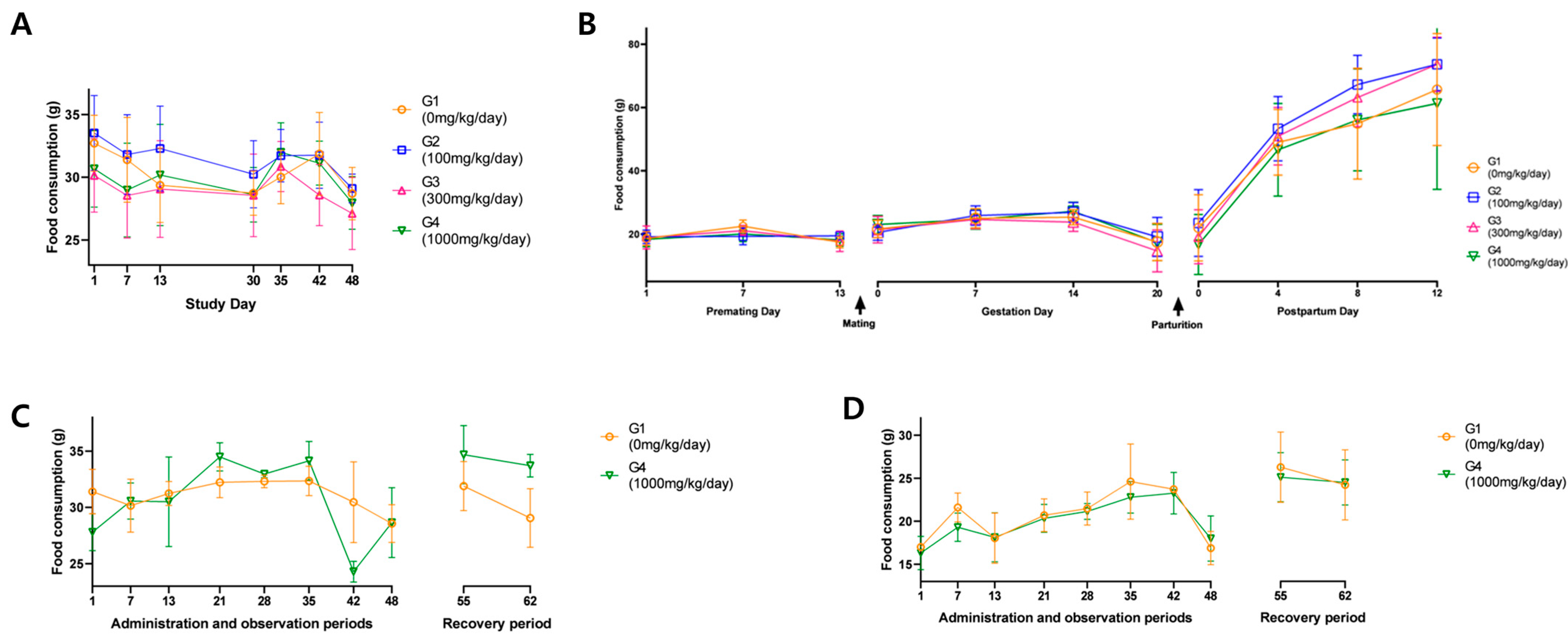 Toxics 13 00835 g003 Toxics 13 00835 g003