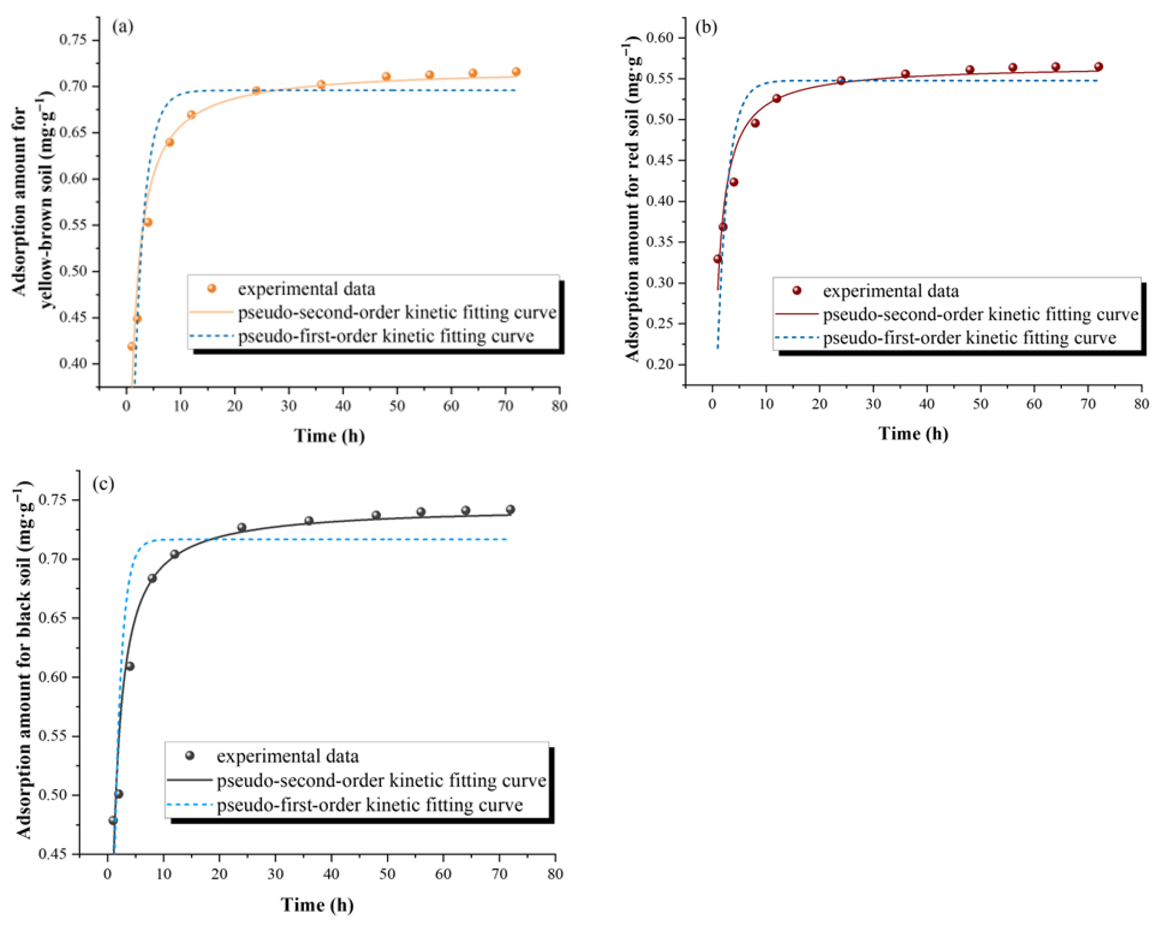 Toxics 13 00859 g001 Toxics 13 00859 g001