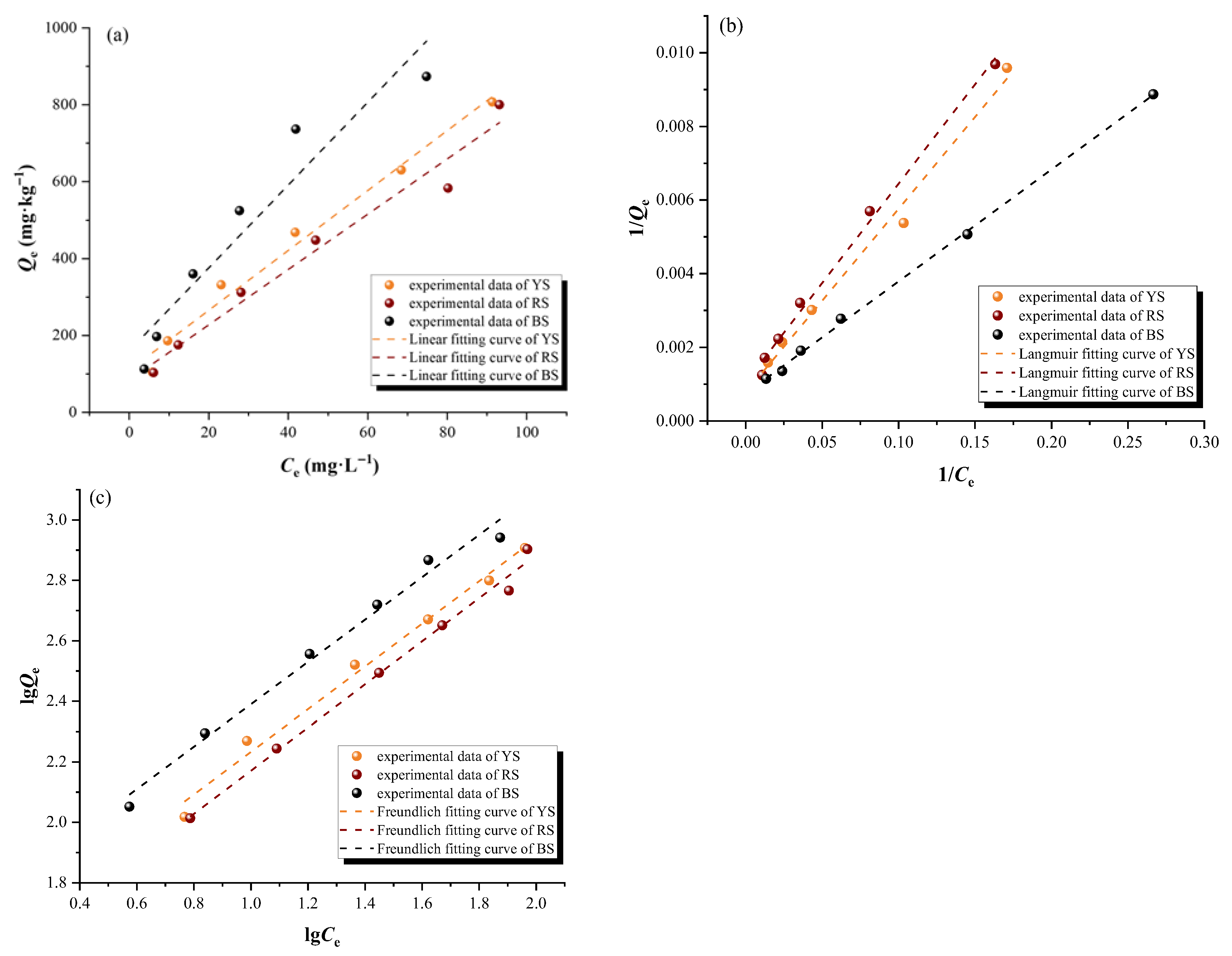 Toxics 13 00859 g002 Toxics 13 00859 g002