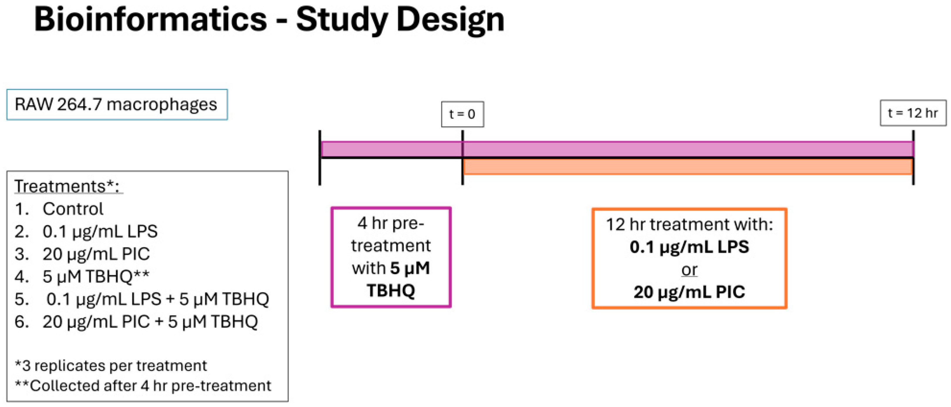 Toxics 13 00883 g002 Toxics 13 00883 g002