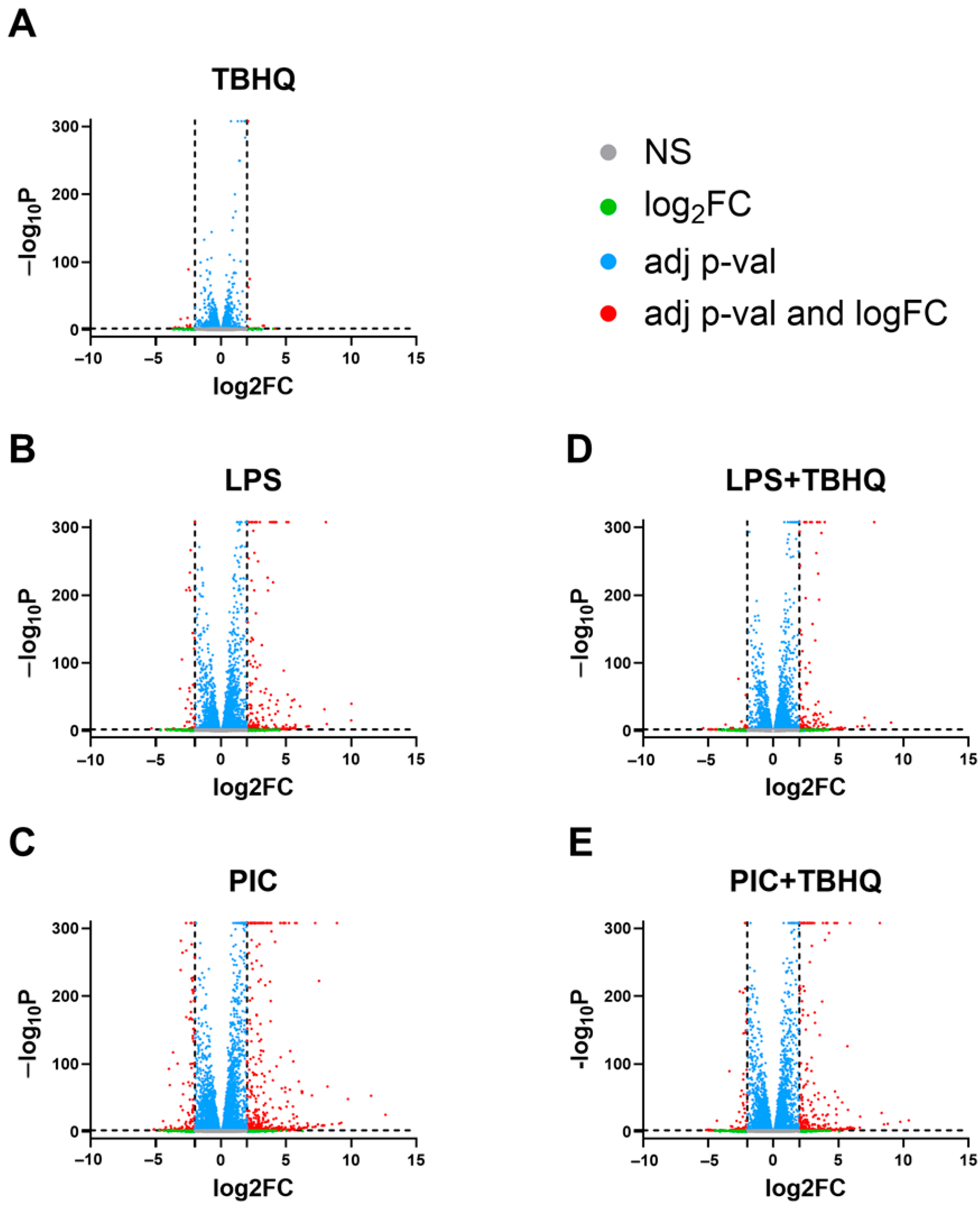 Toxics 13 00883 g003 Toxics 13 00883 g003