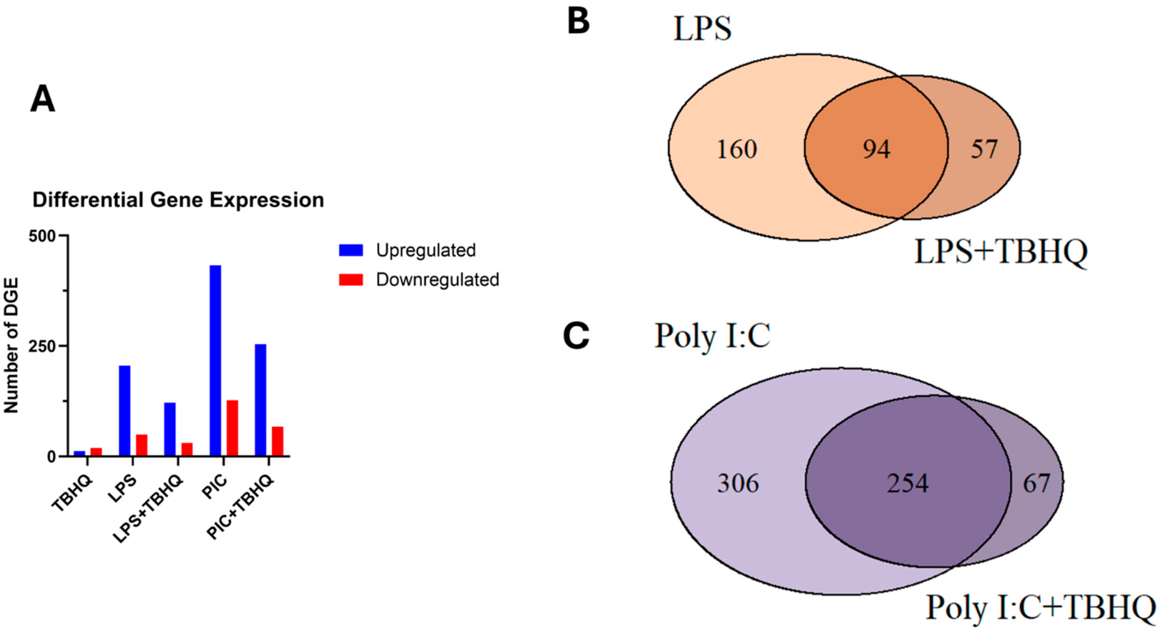 Toxics 13 00883 g004 Toxics 13 00883 g004