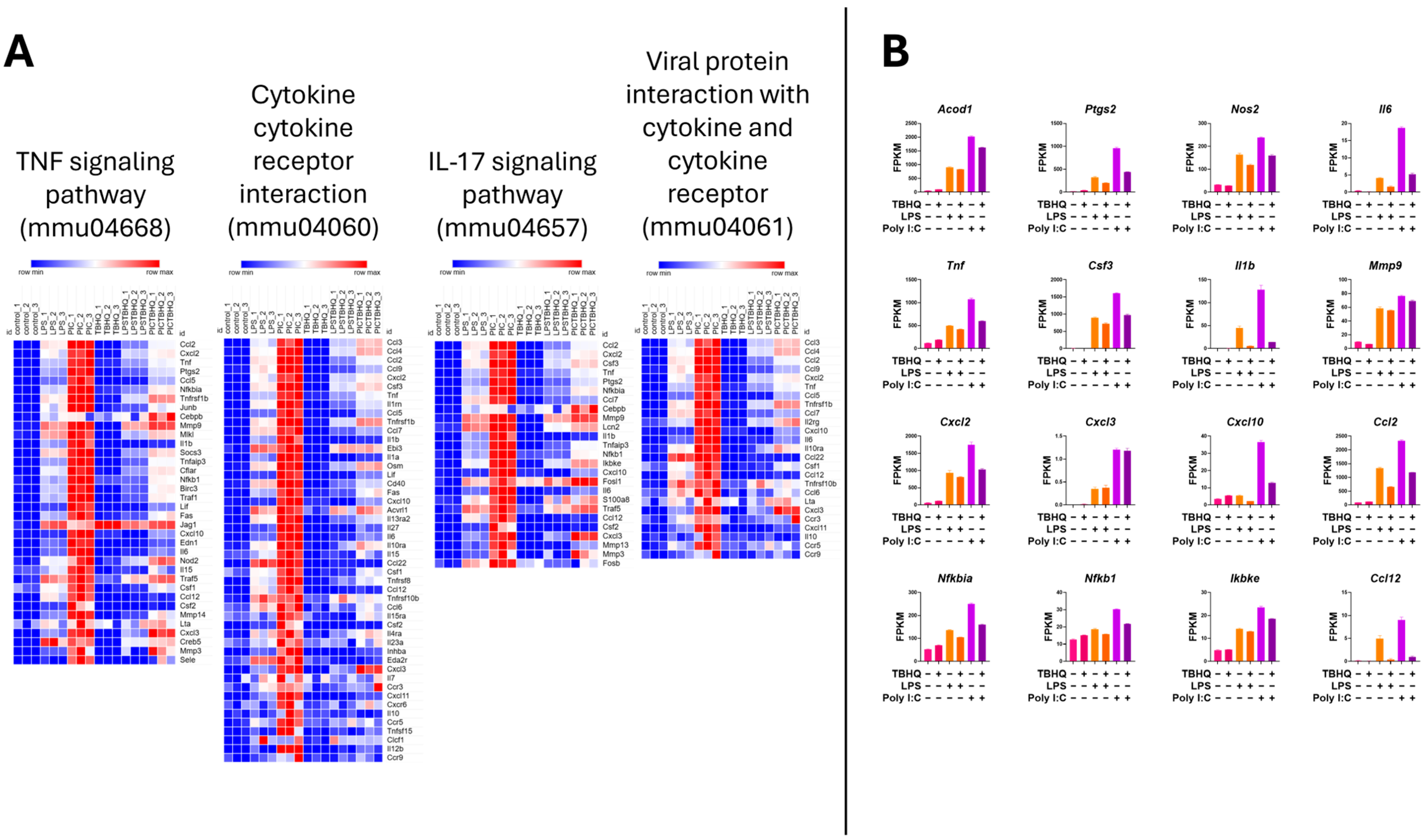 Toxics 13 00883 g006 Toxics 13 00883 g006
