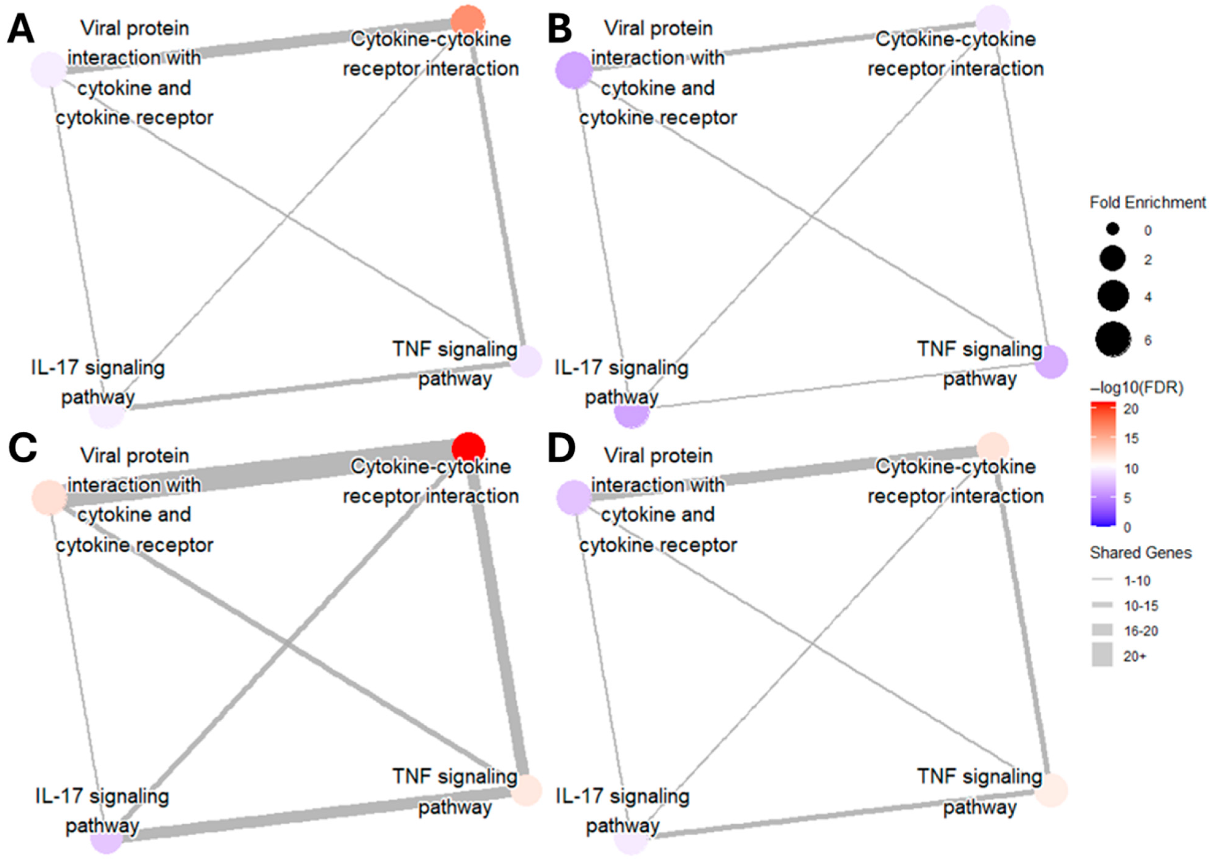 Toxics 13 00883 g008 Toxics 13 00883 g008