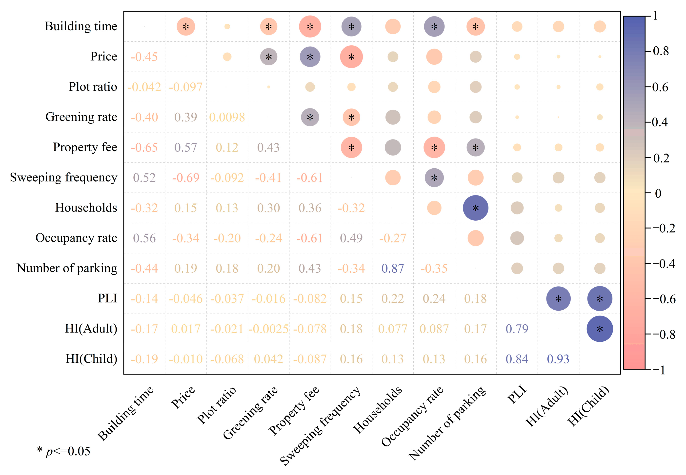 Toxics 13 00895 g008 Toxics 13 00895 g008