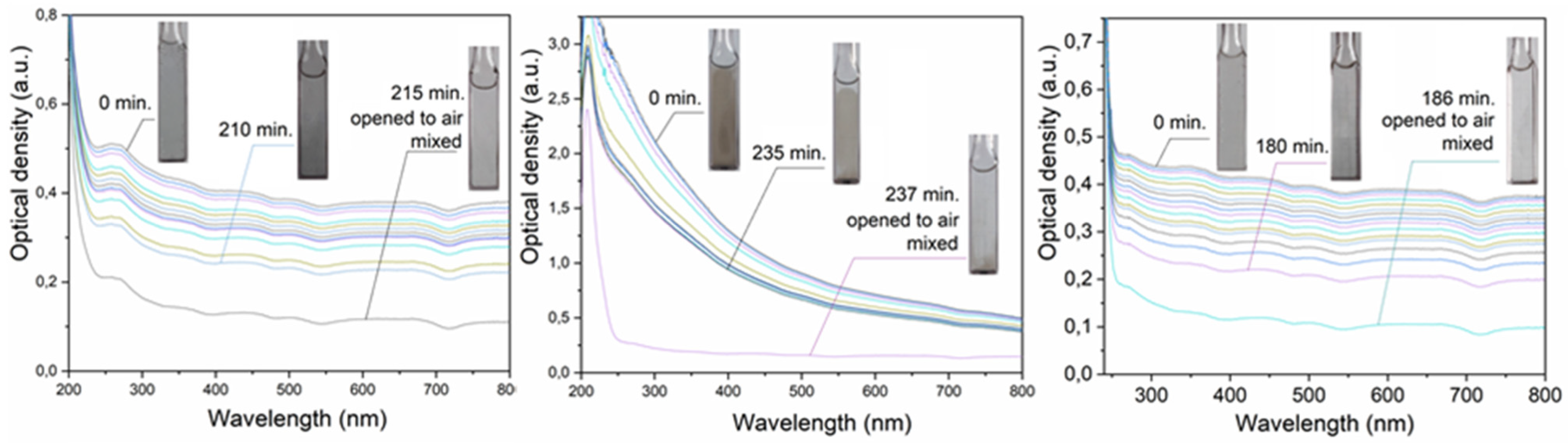 Toxics 13 00904 g001 Toxics 13 00904 g001