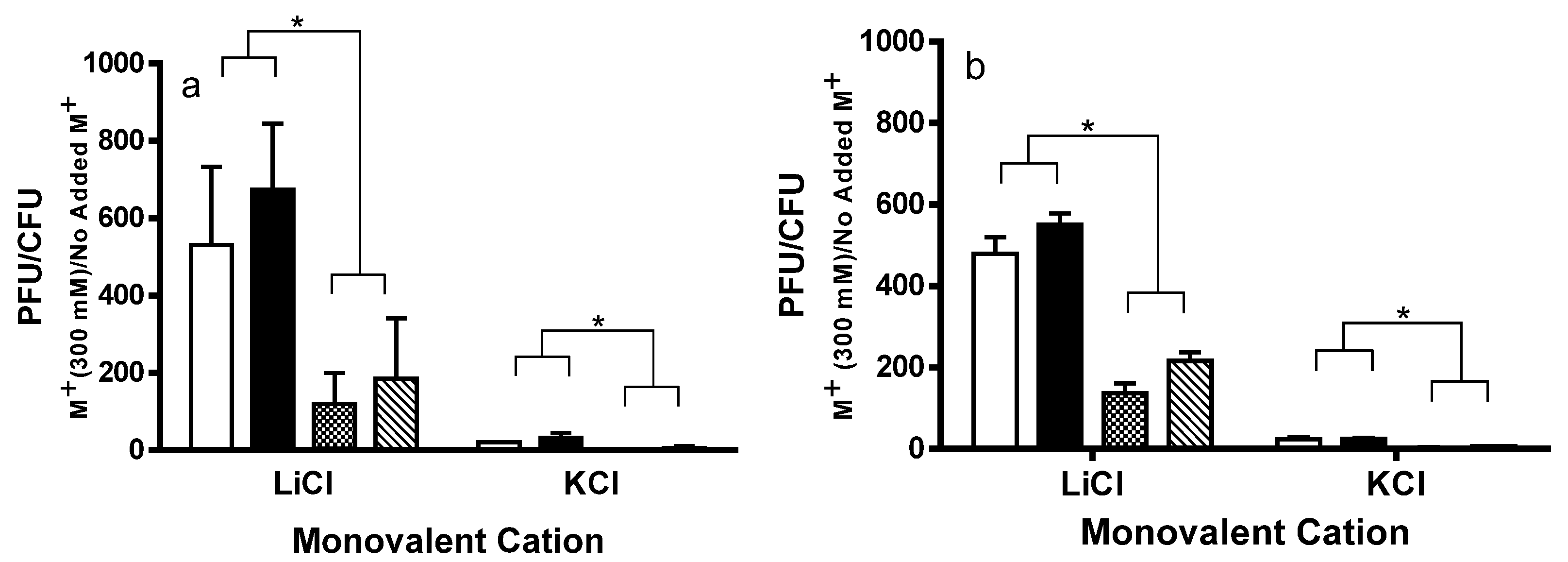 Toxins 08 00096 g004