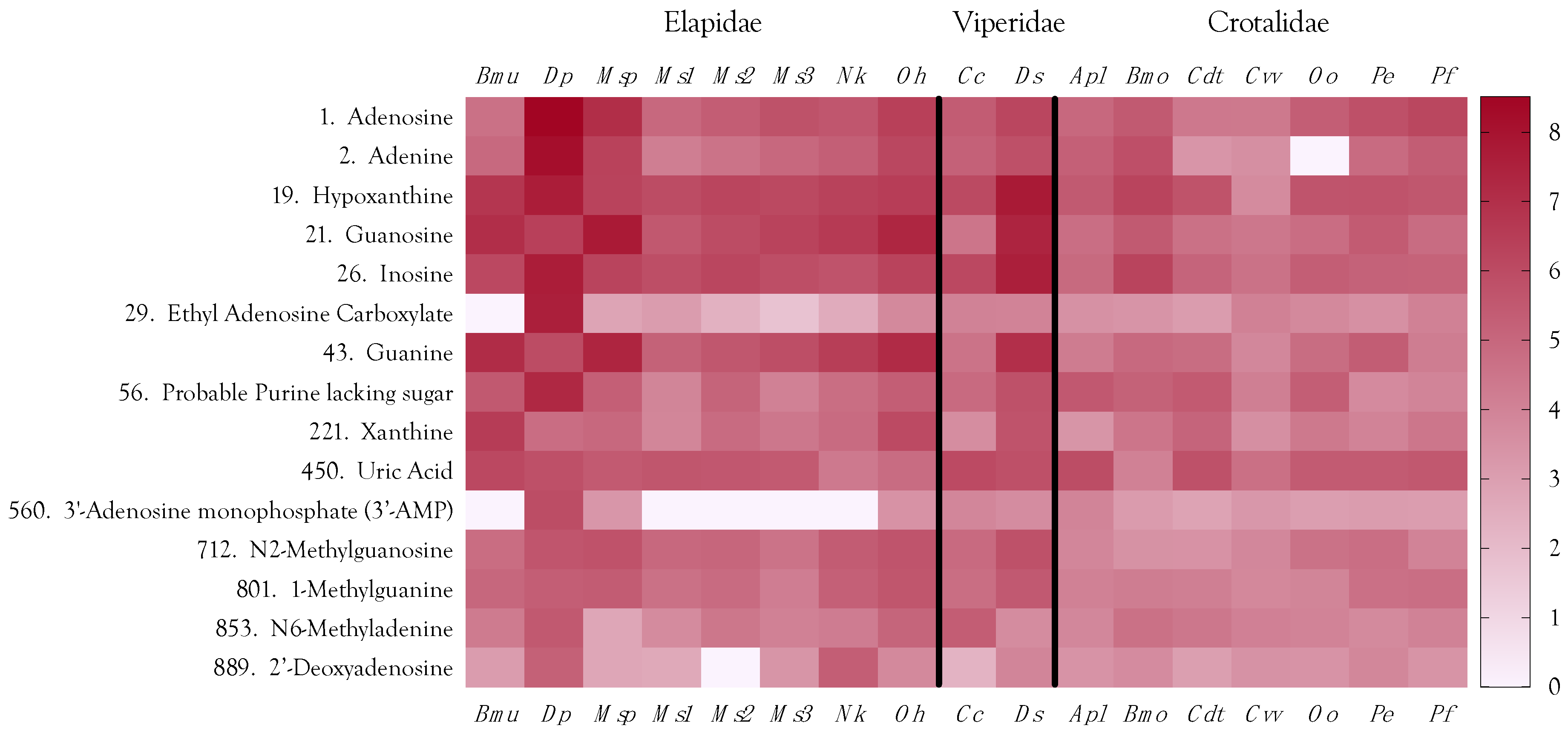 Toxins 10 00392 g011 Toxins 10 00392 g011