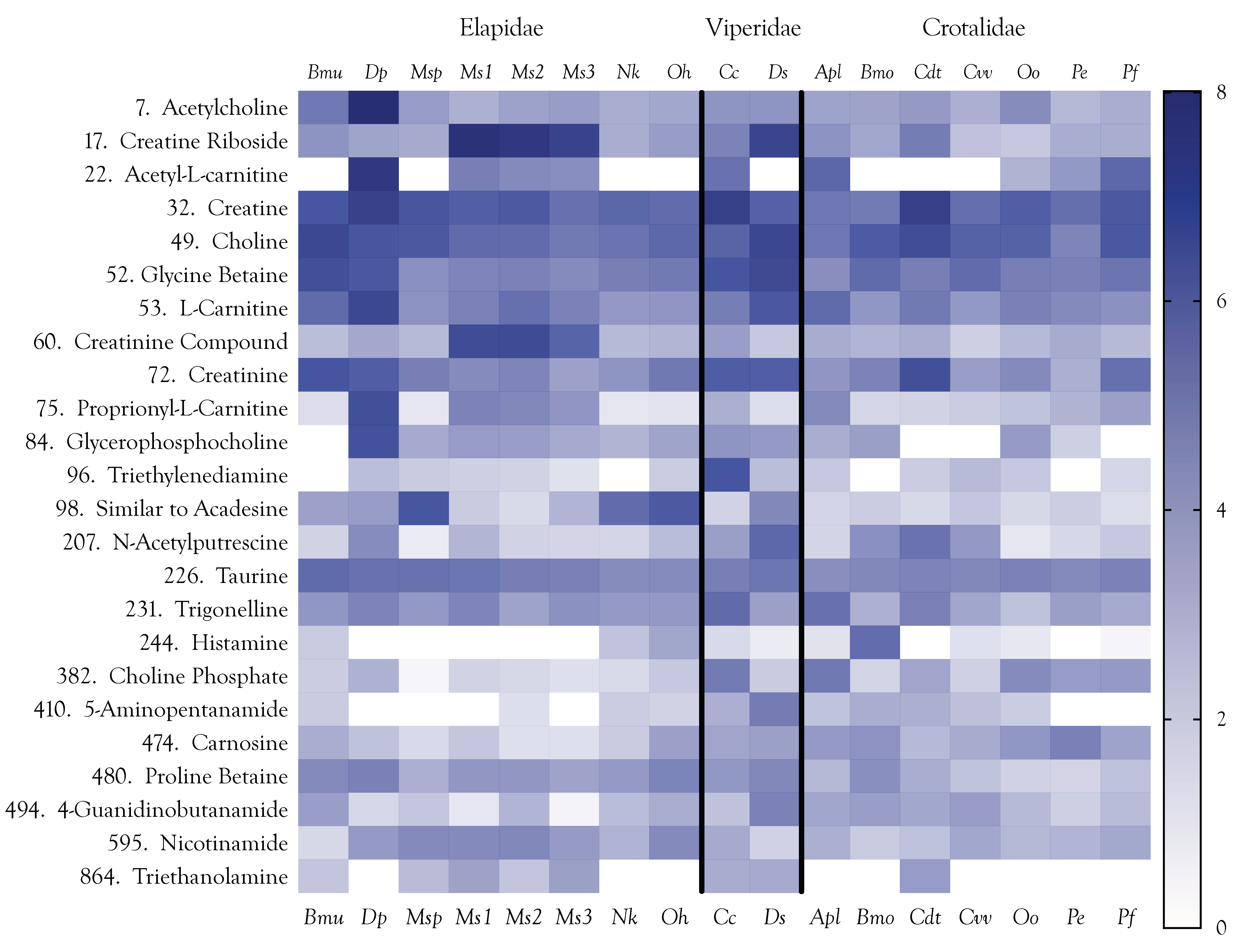 Toxins 10 00392 g014 Toxins 10 00392 g014