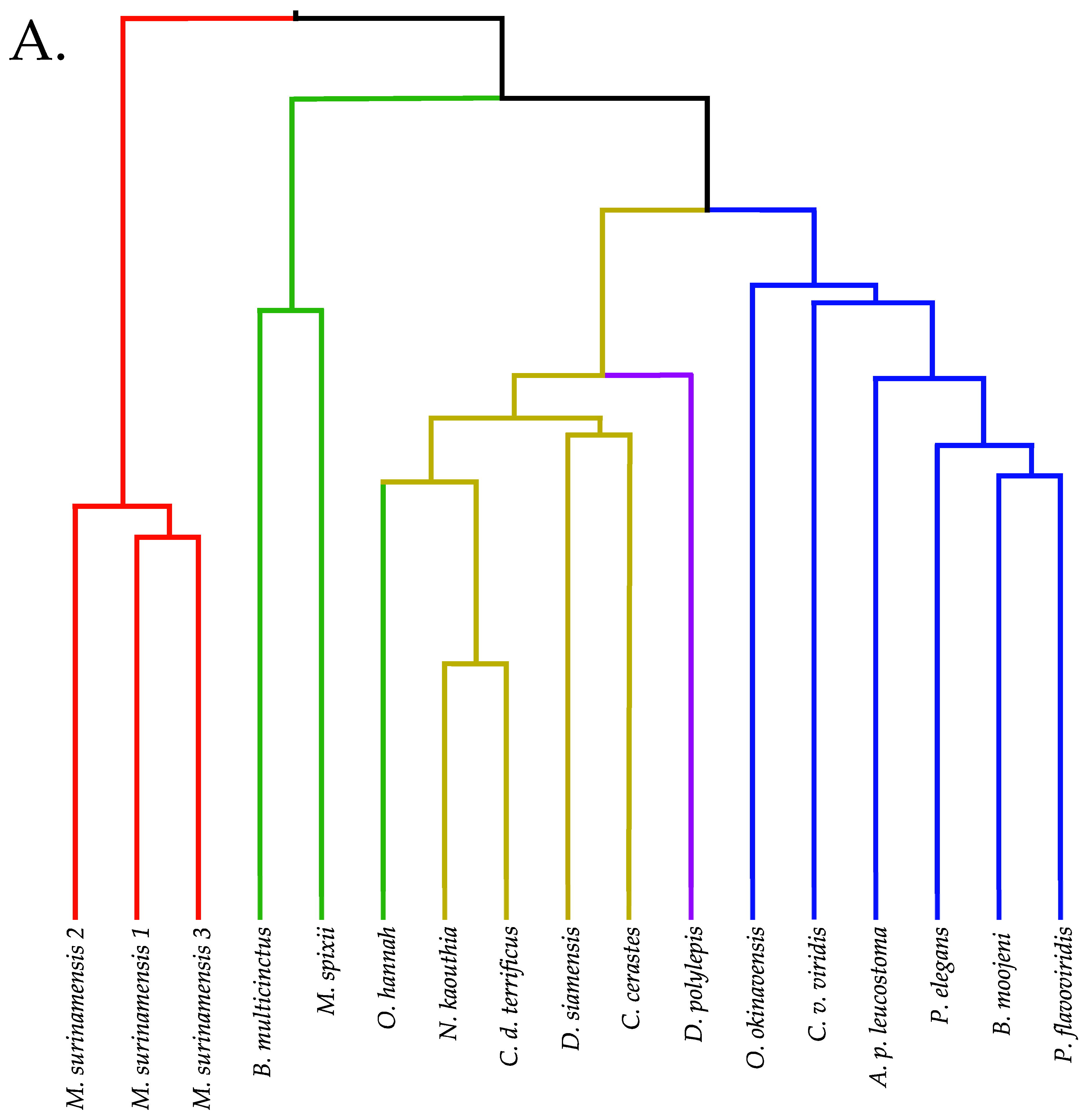 Toxins 10 00392 g019a Toxins 10 00392 g019a