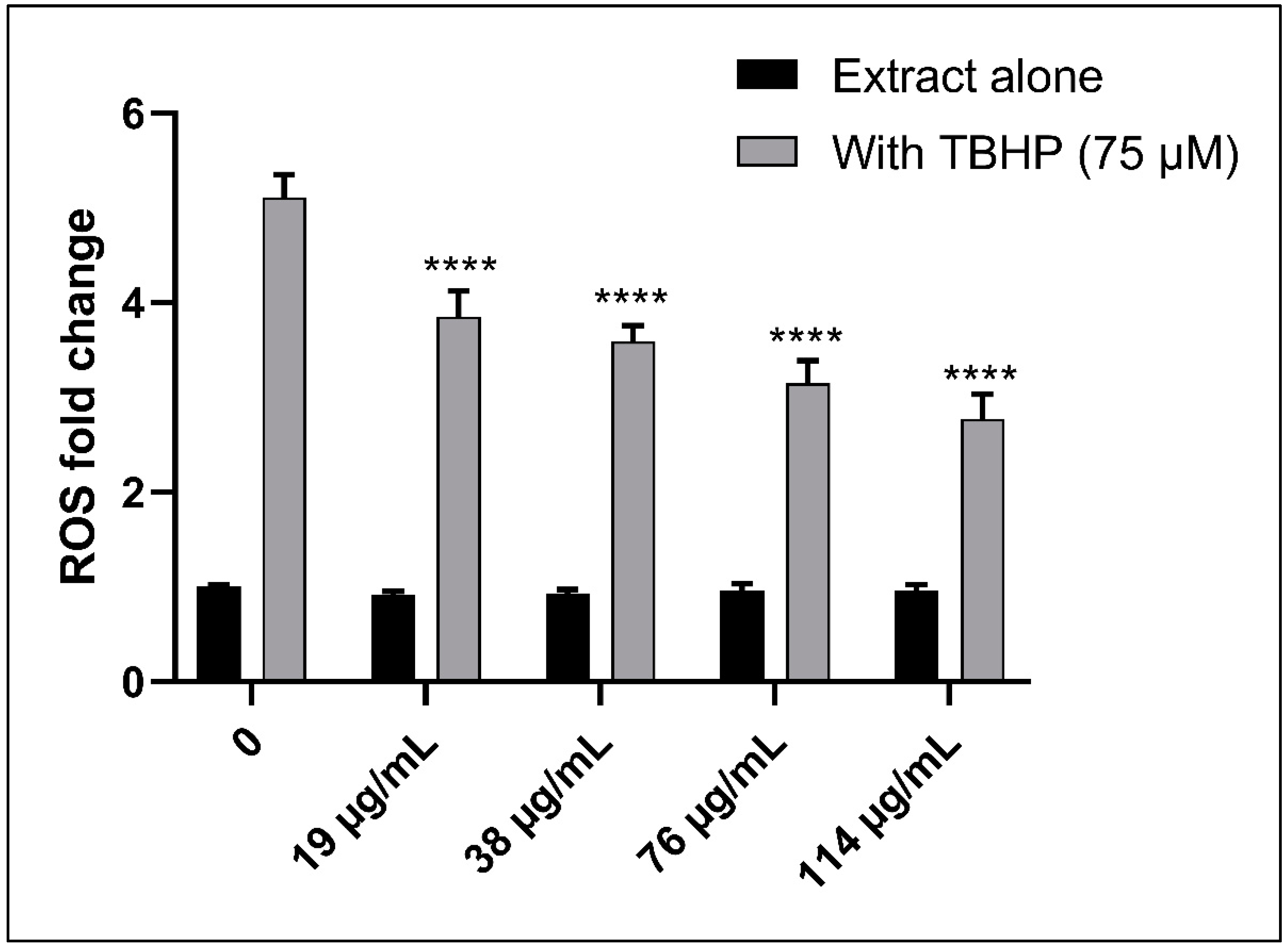 Toxins 11 00506 g010 Toxins 11 00506 g010