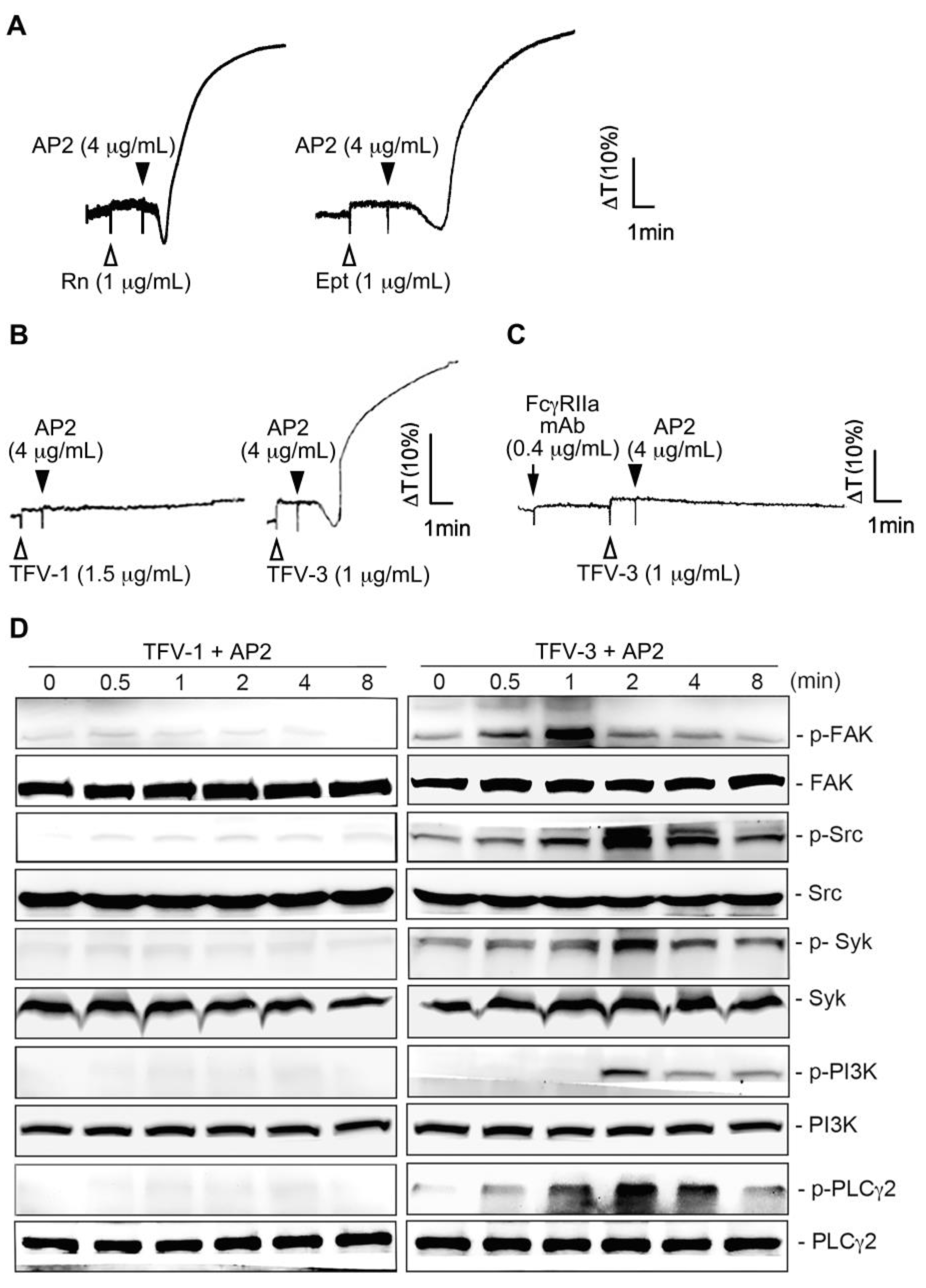 Toxins 12 00011 g004 Toxins 12 00011 g004