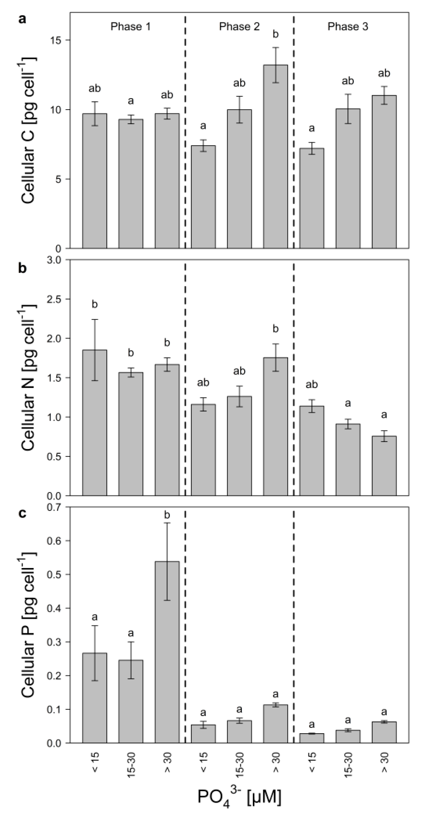 Toxins 12 00033 g003