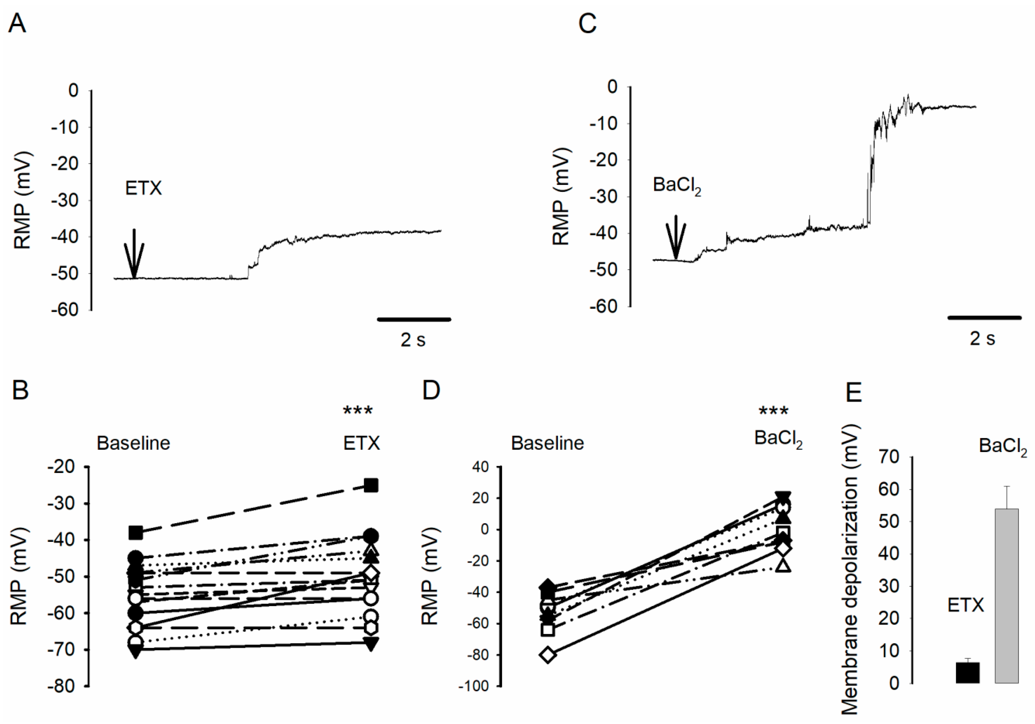 Toxins 12 00036 g001 Toxins 12 00036 g001