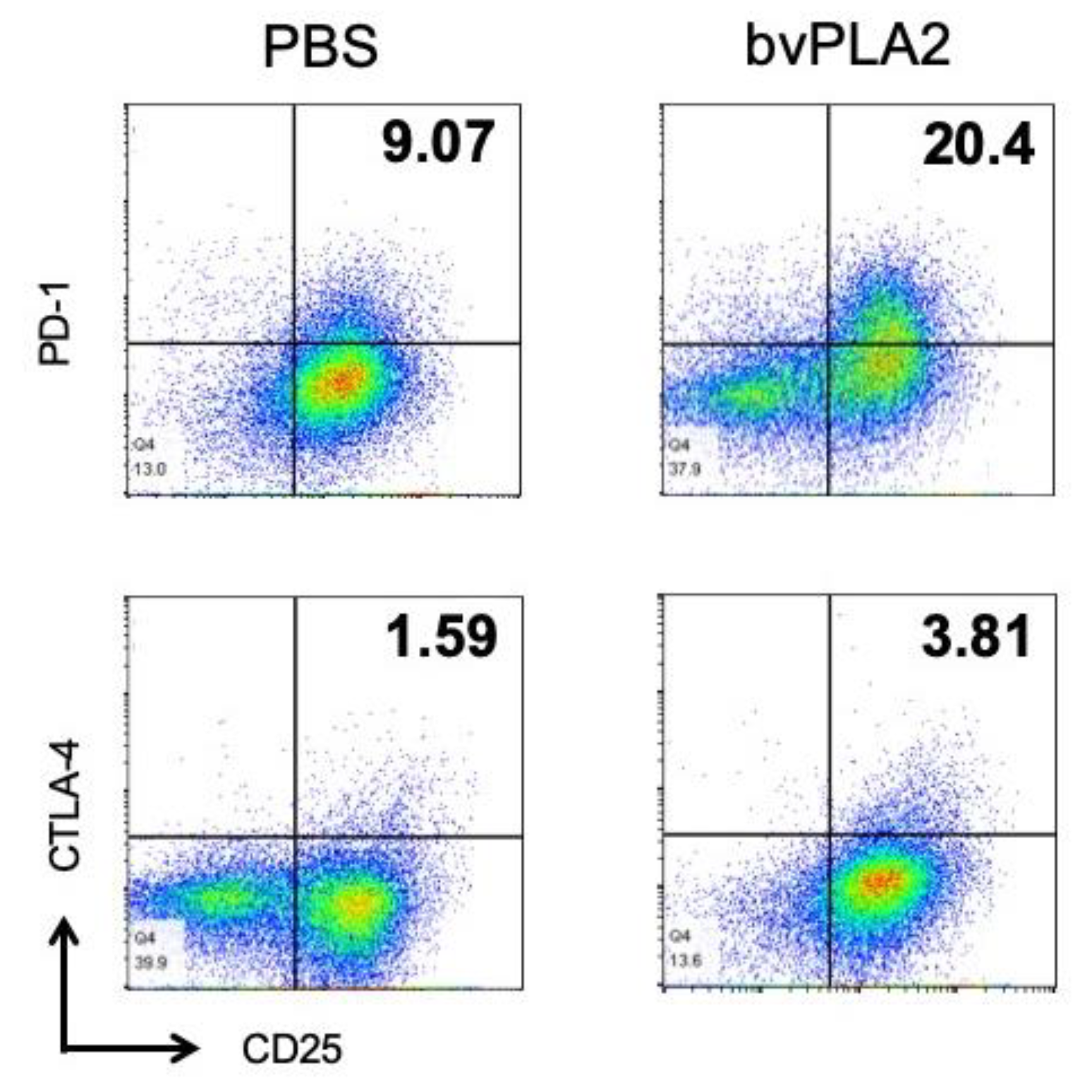 Toxins 12 00198 g006 Toxins 12 00198 g006